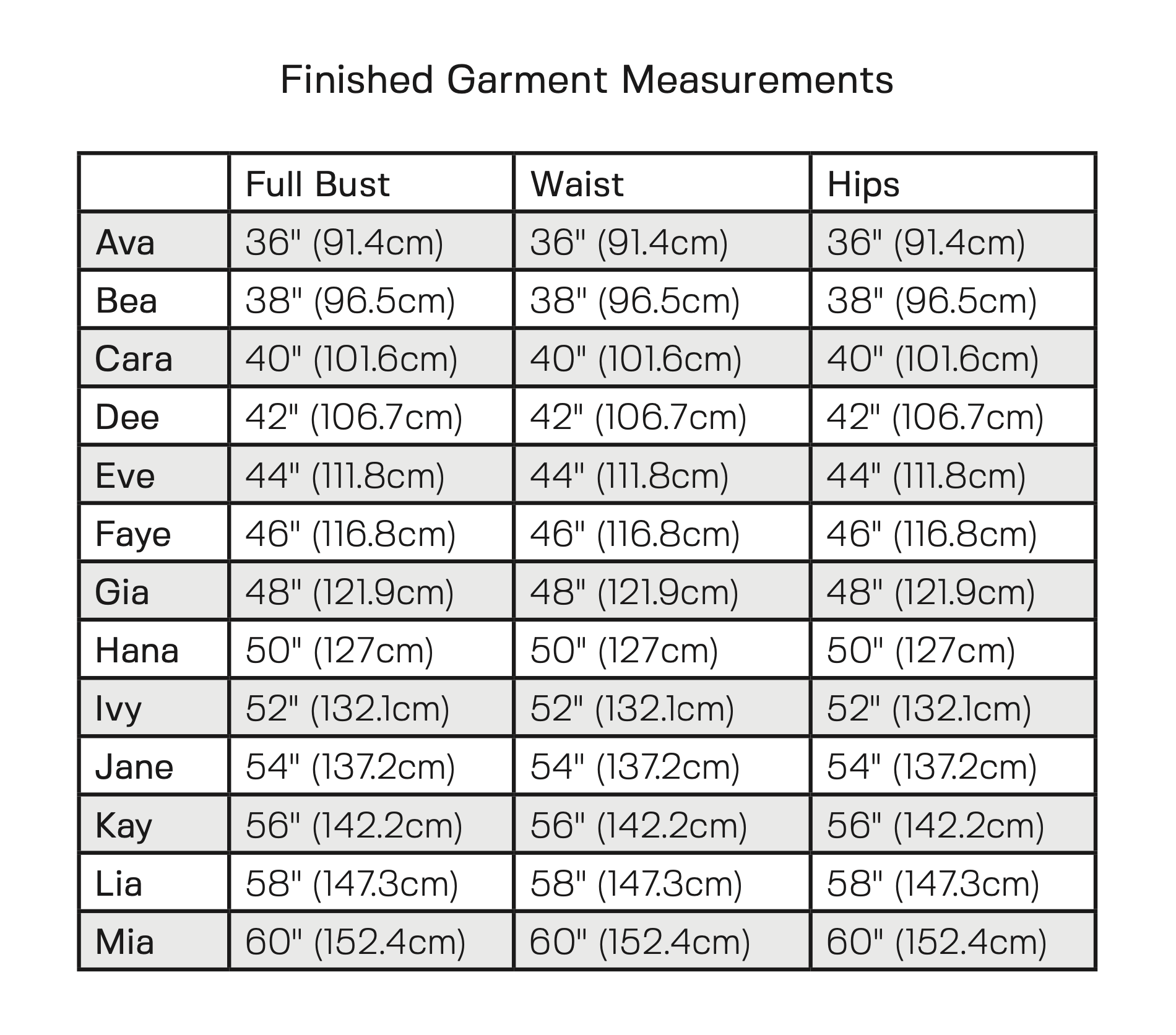 Experimental Space Evelyn Blouse