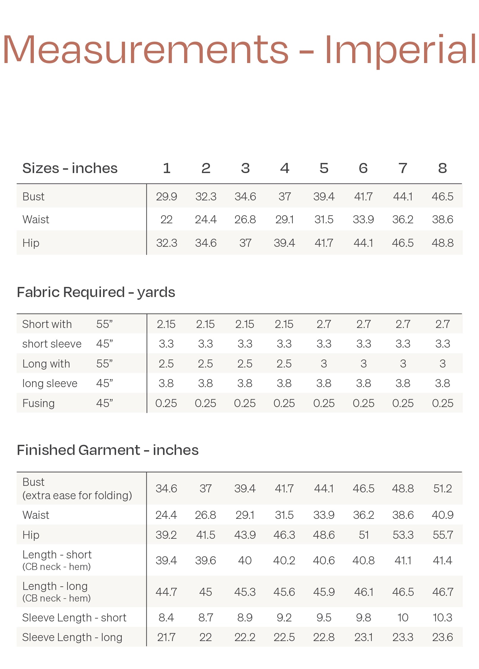 Papercut Patterns Meridian Dress