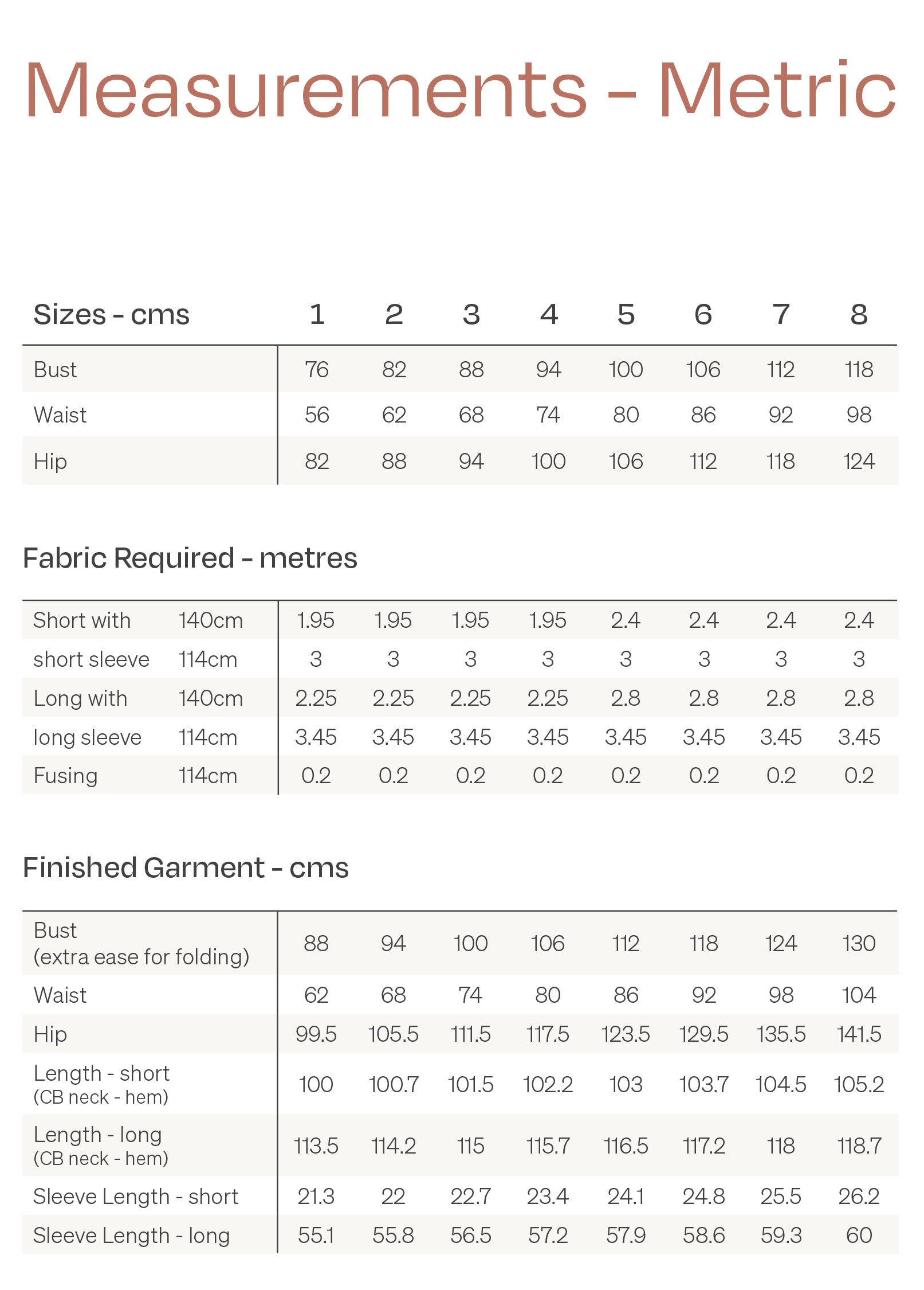 Papercut Patterns Meridian Dress