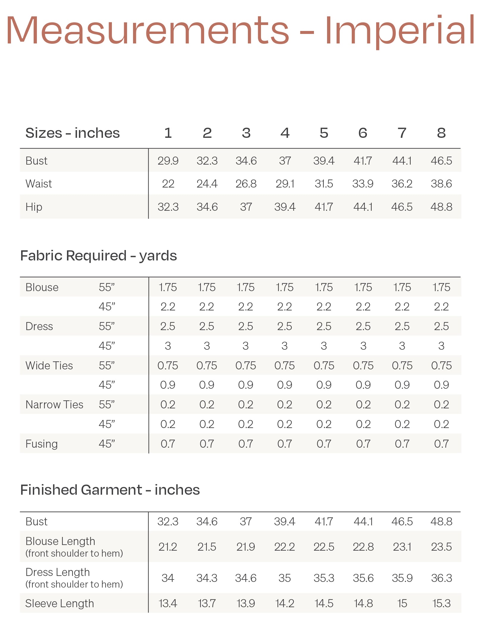 Papercut Patterns Sequence Blouse and Dress