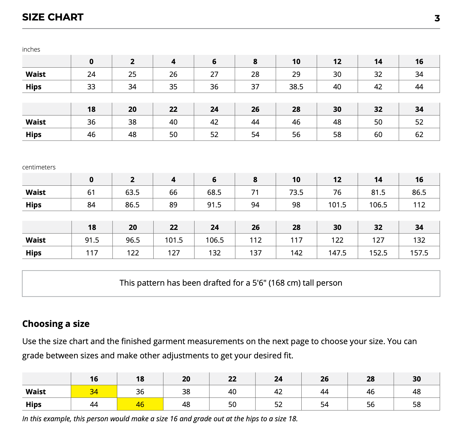 Helen's Closet Falconer Pants