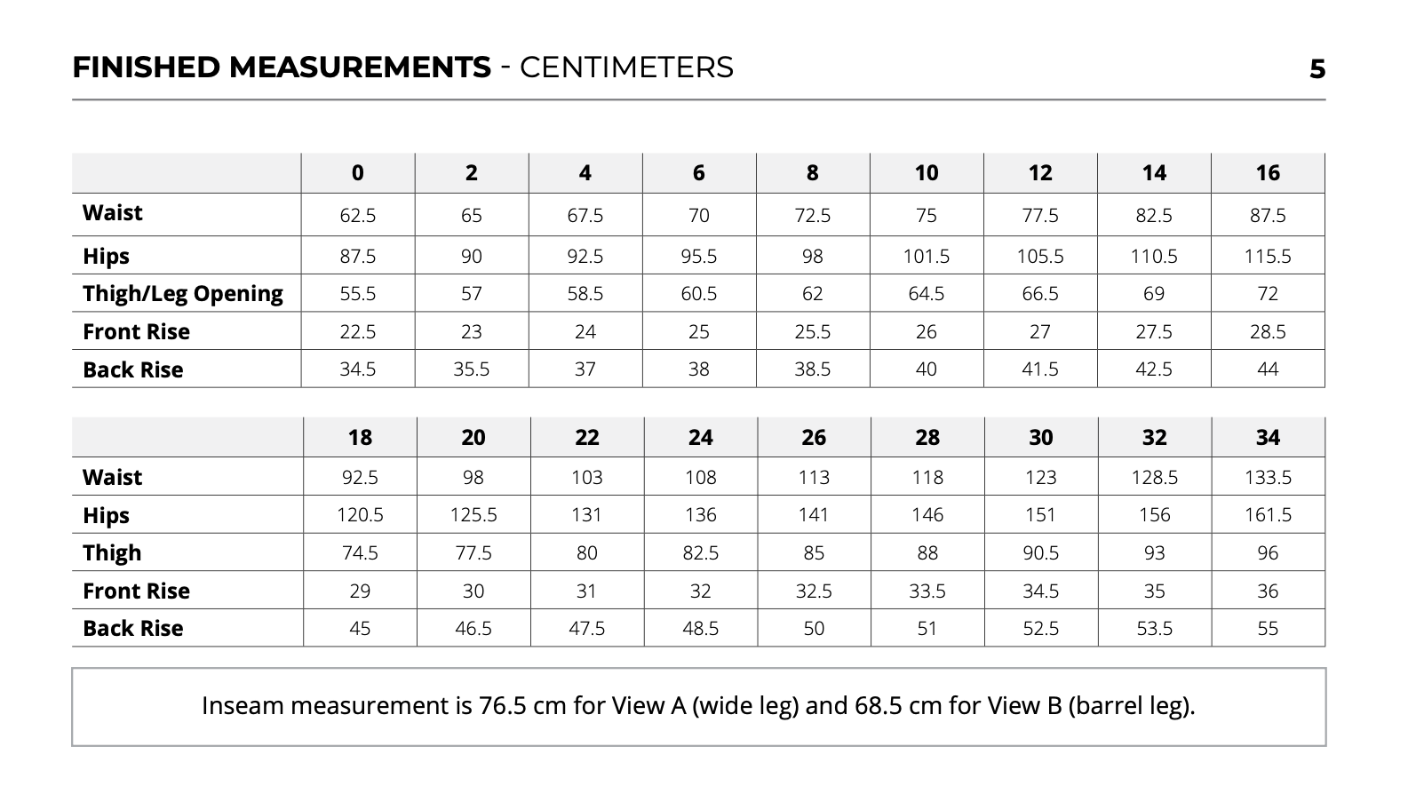 Helen's Closet Falconer Pants