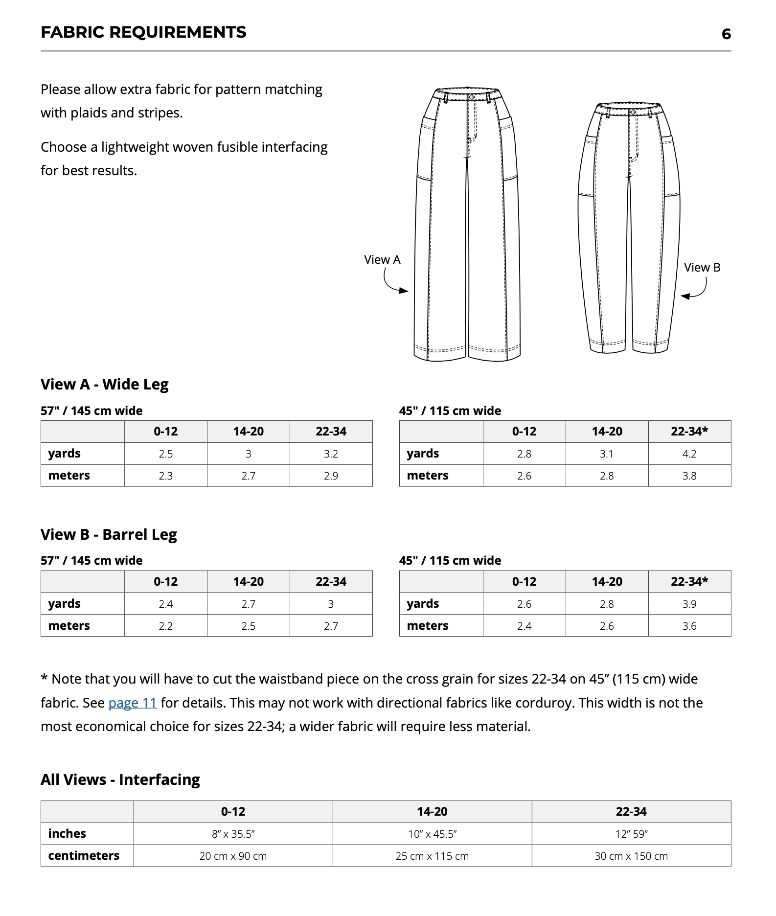 Helen's Closet Falconer Pants