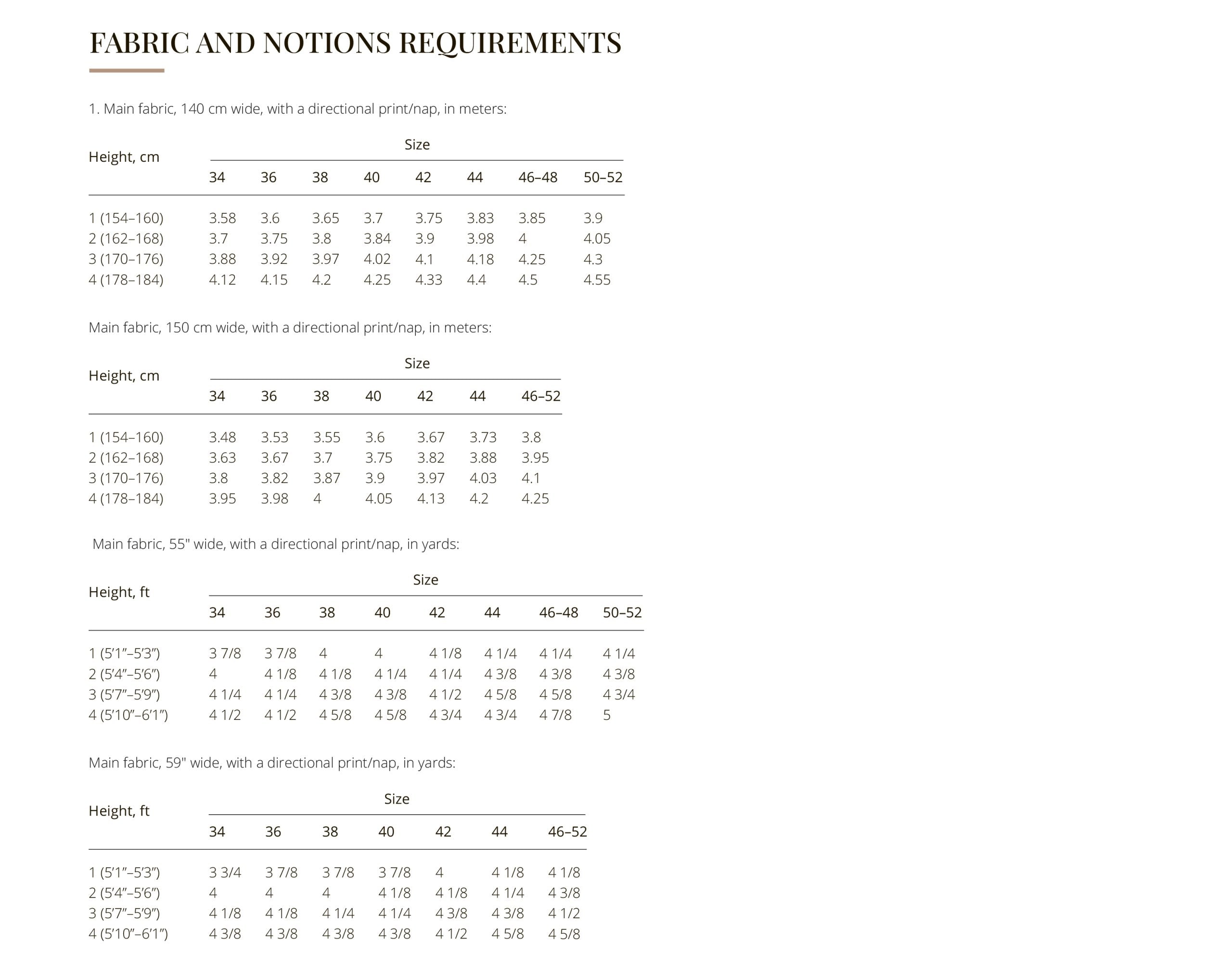 Vikisews Flavia Dress PDF