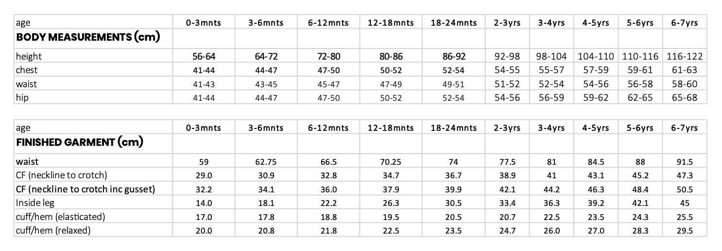 Pattern Paper Scissors Florrie Woven Romper