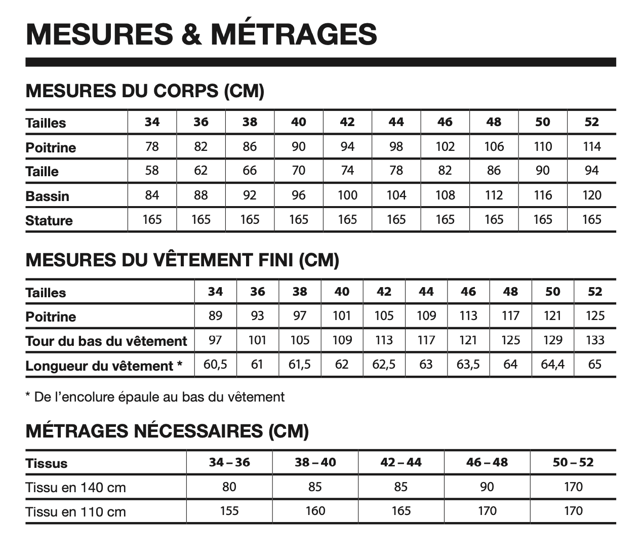 I AM Patterns Gaïa Top