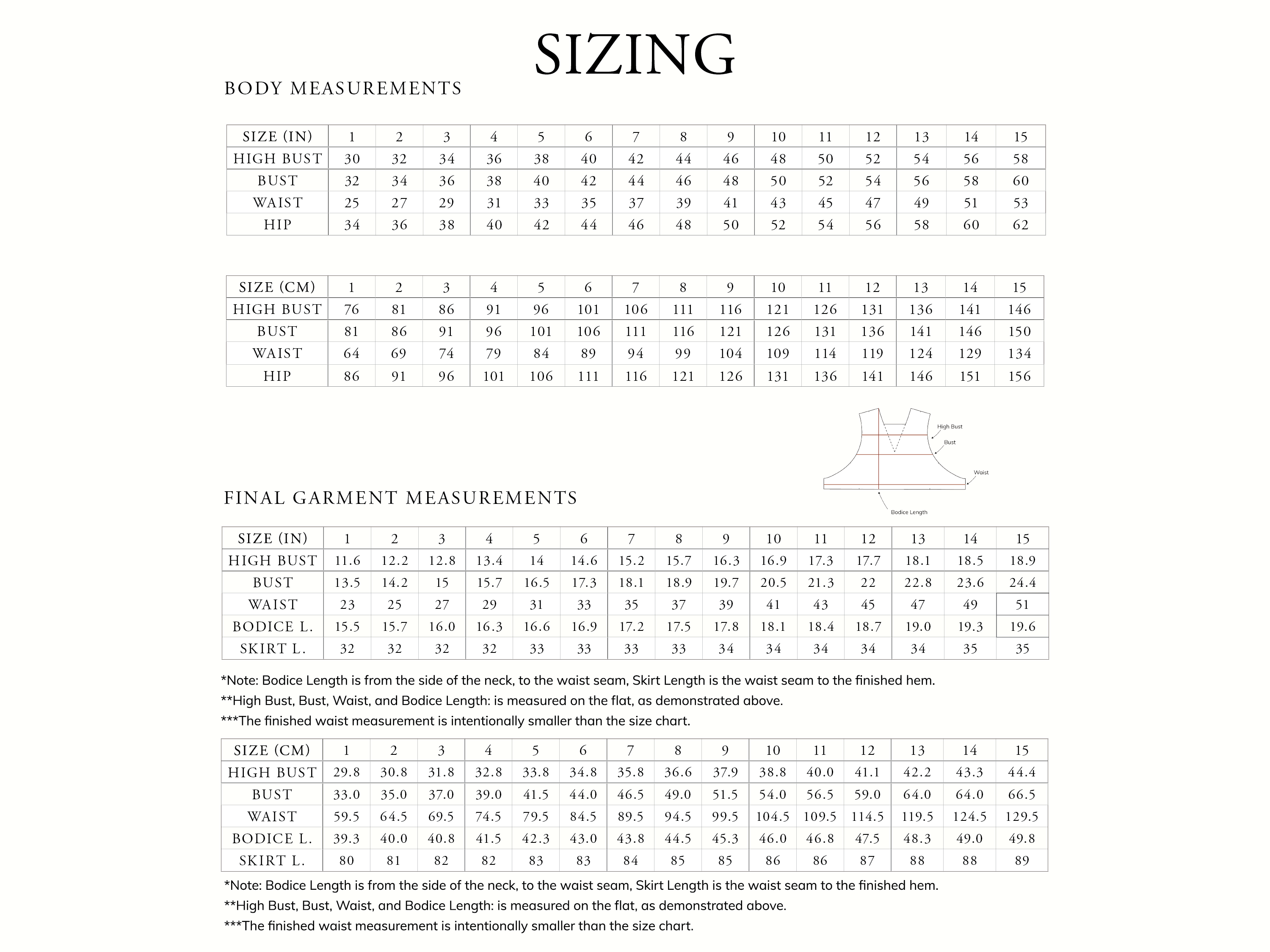 Madswick Ginkgo Pinafore