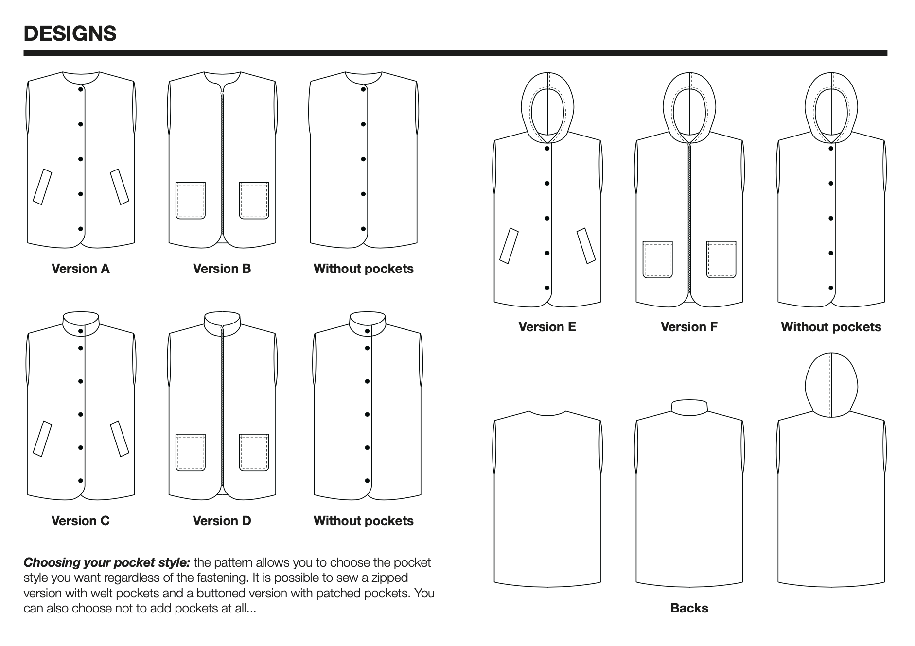 I AM Patterns Hathor Vest