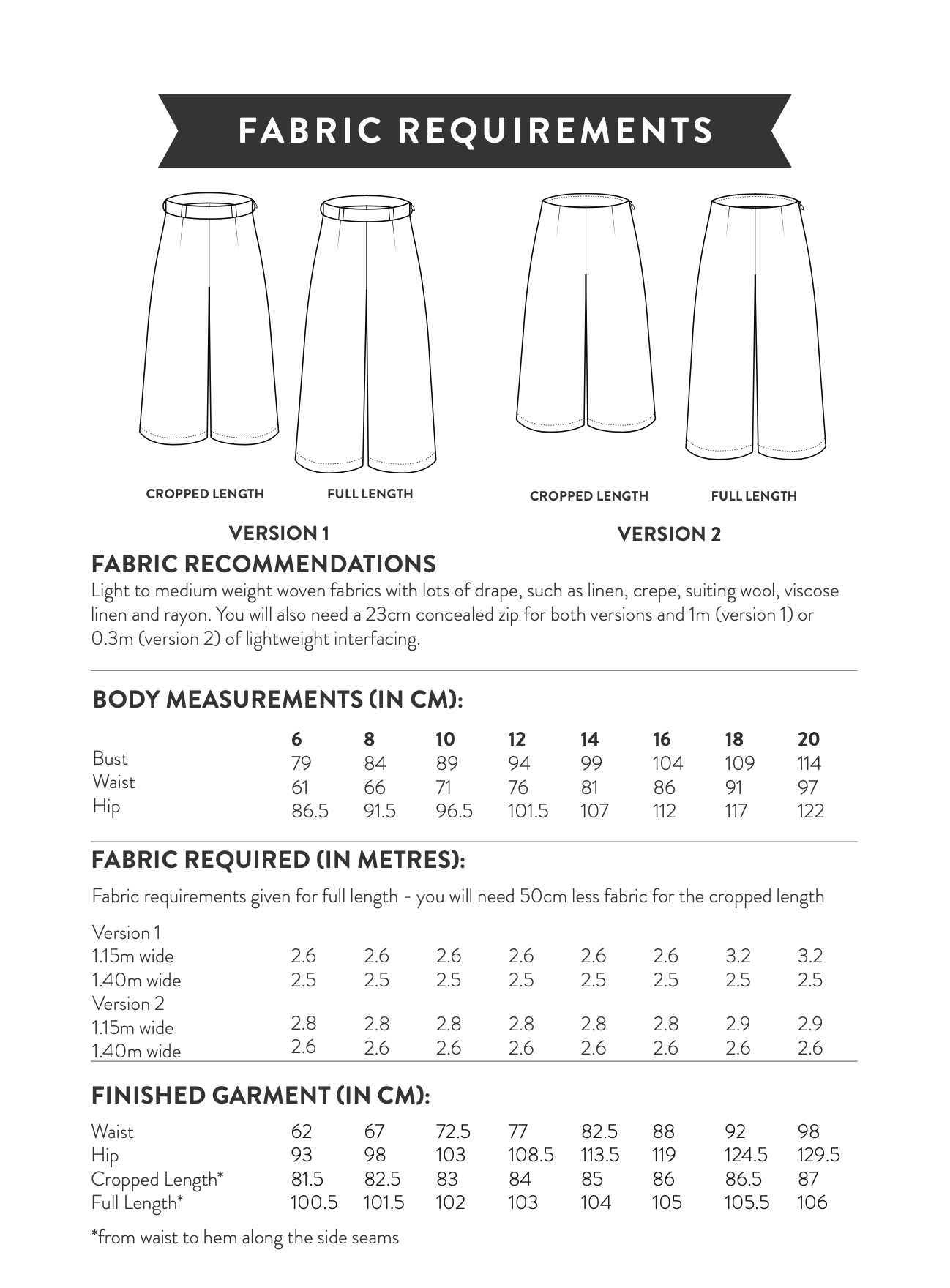 Sew Over It Hazel Trousers