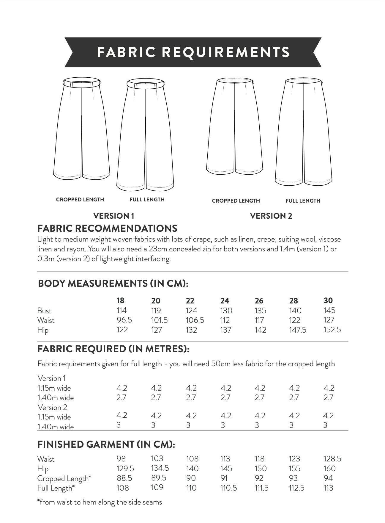 Sew Over It Hazel Trousers