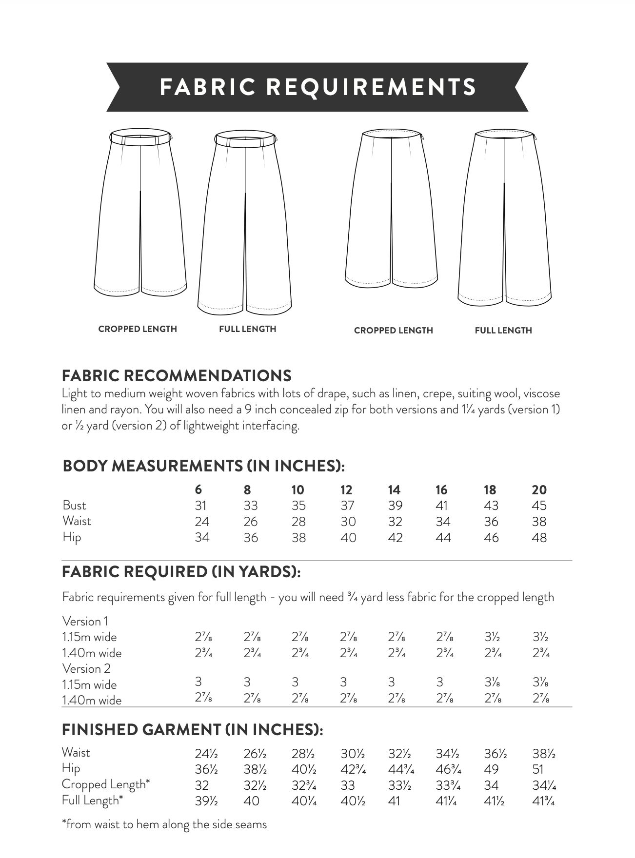 Sew Over It Hazel Trousers