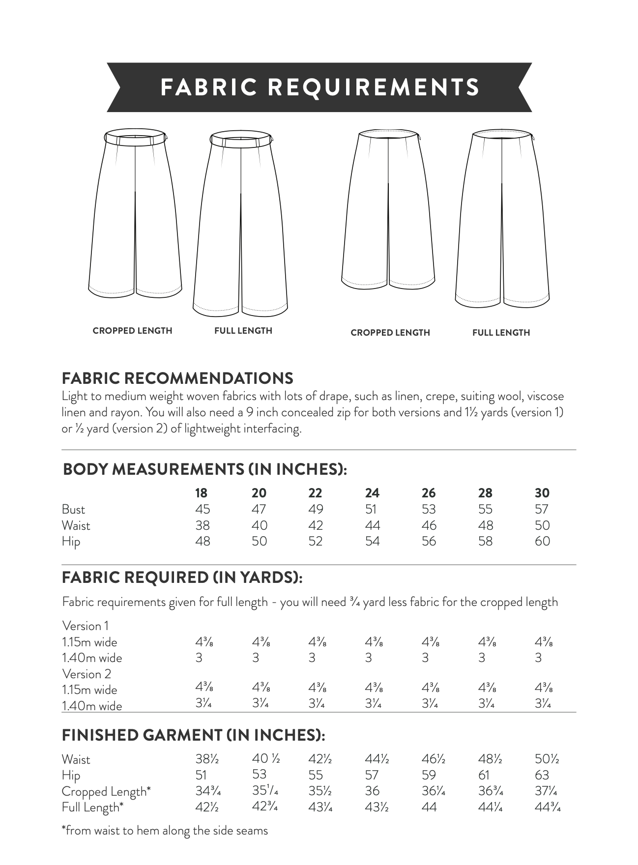 Sew Over It Hazel Trousers