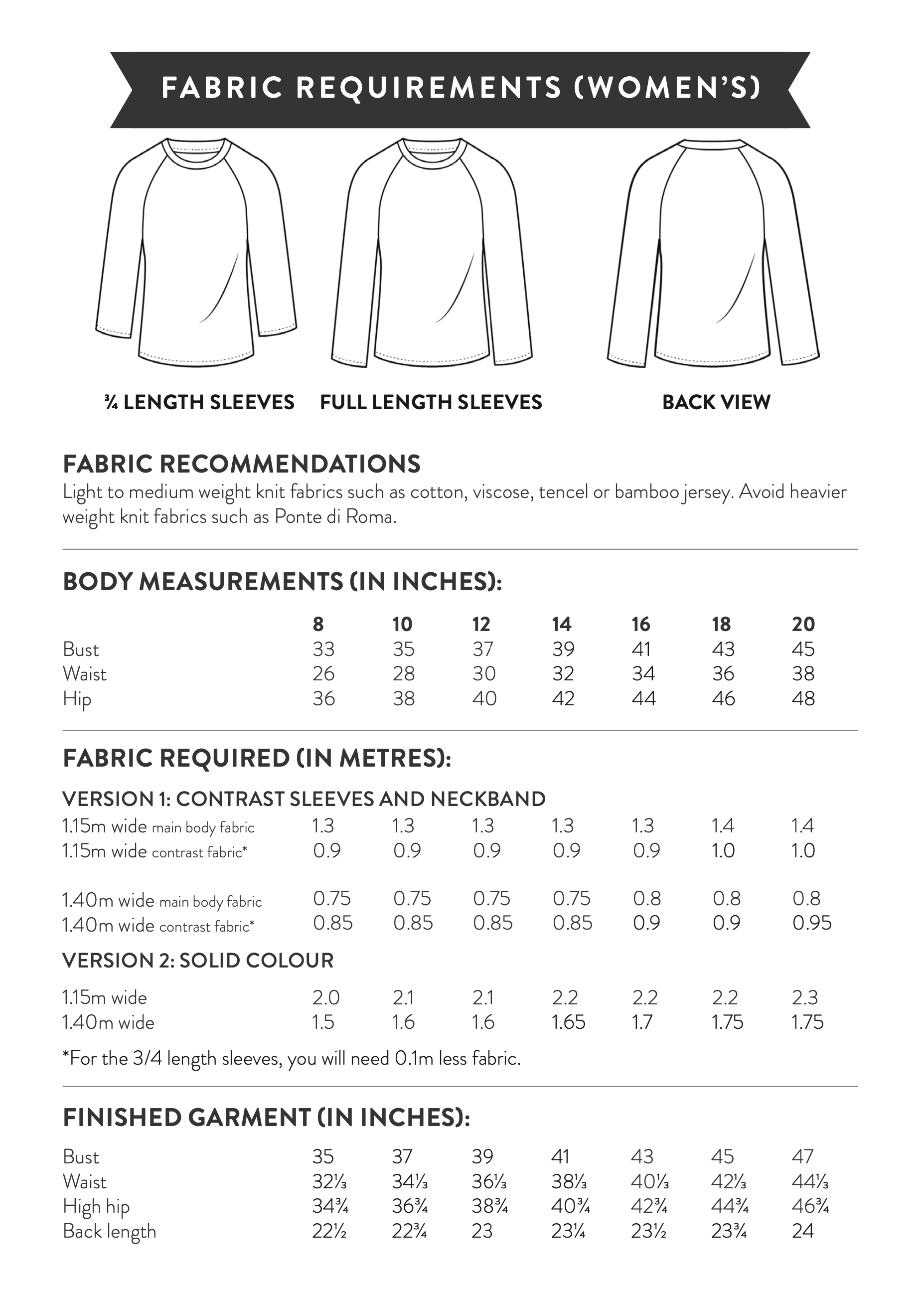 Sew Over It Men's and Women's Hebden T-shirt