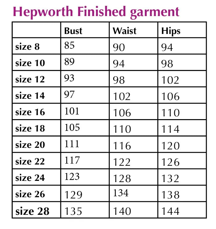 Sew Different Hepworth Pinafore
