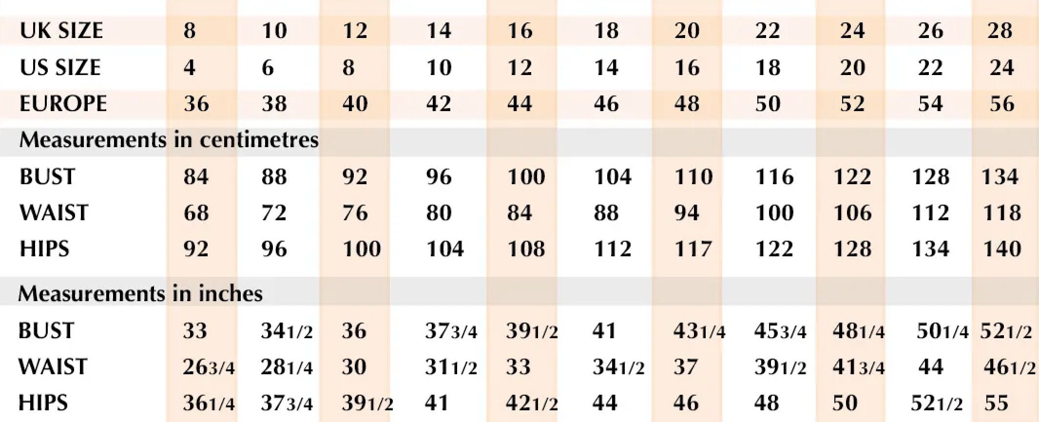 Sew Different Hepworth Pinafore