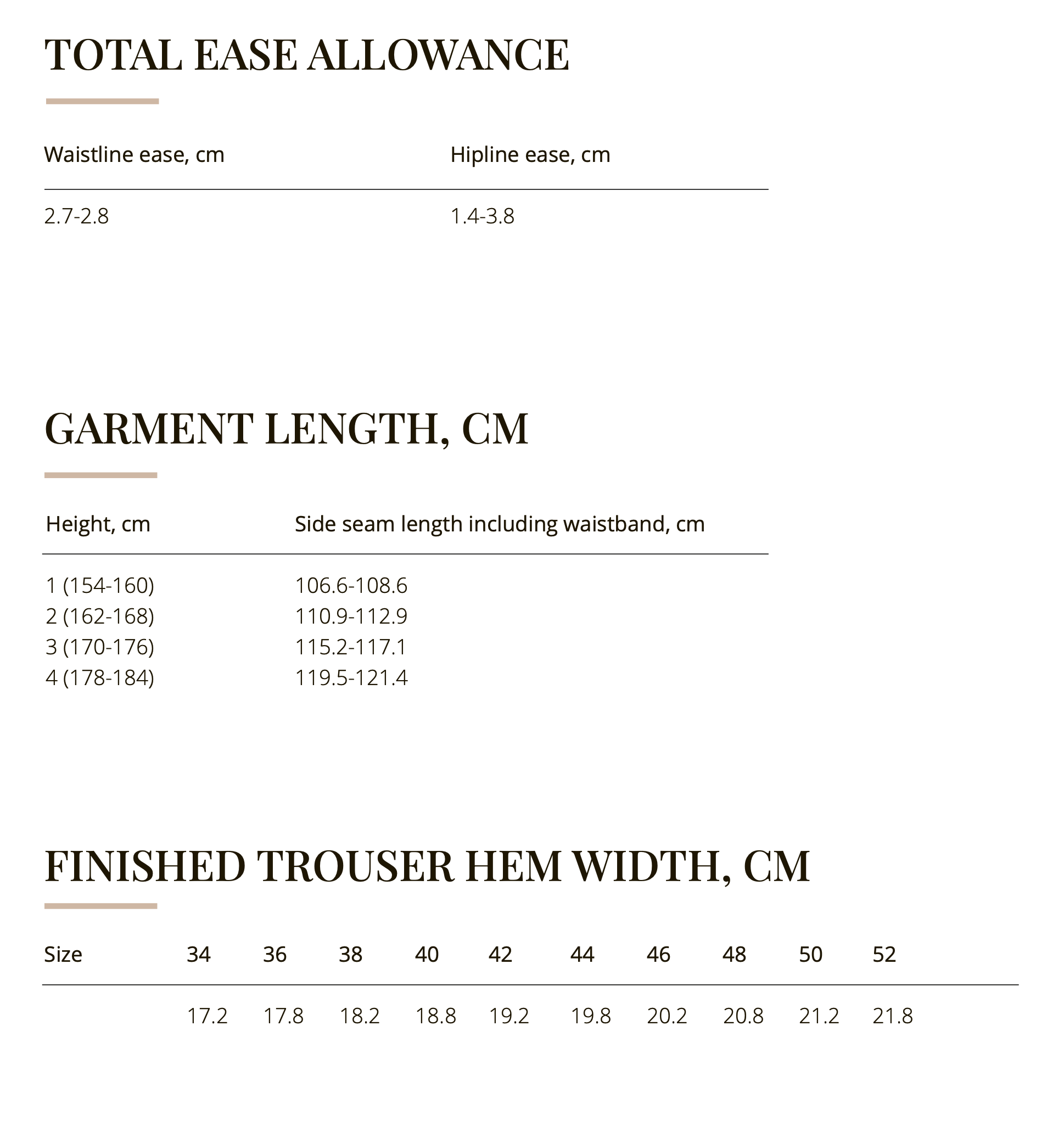 Vikisews Hilary Trousers PDF