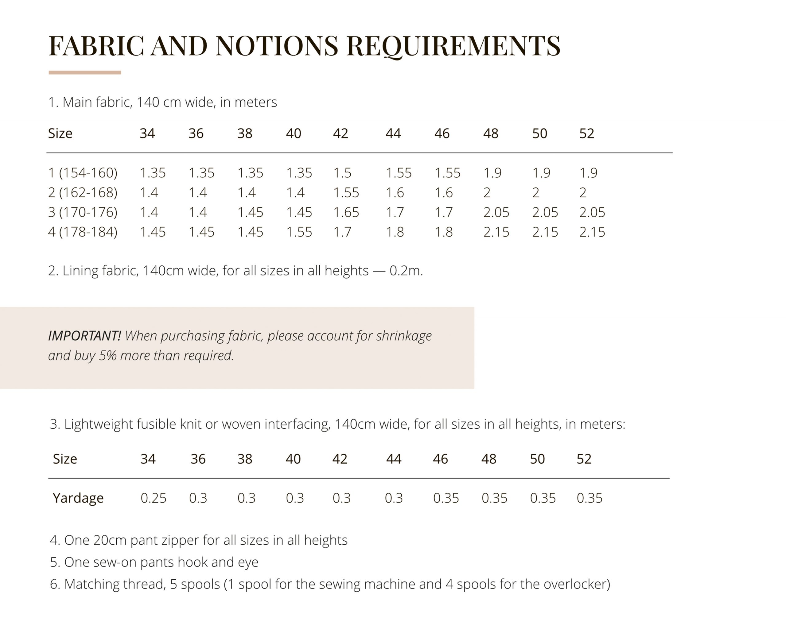 Vikisews Hilary Trousers PDF