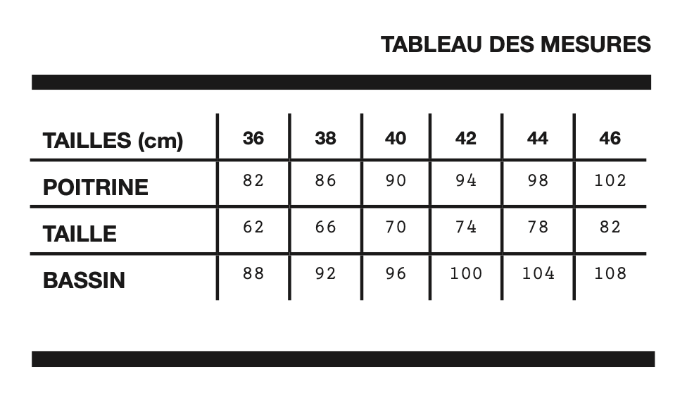 I AM Patterns Perle Dress