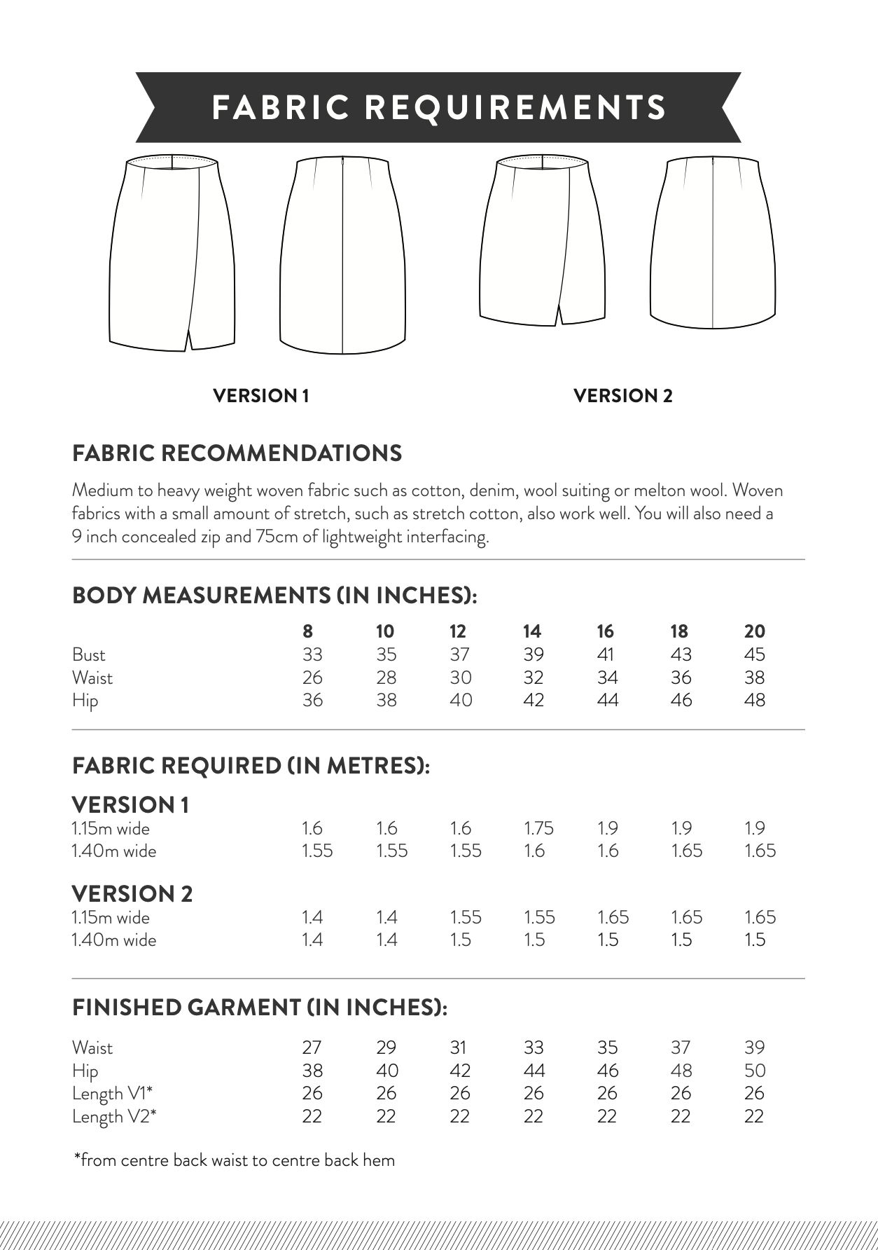 Sew Over It Ivy Skirt