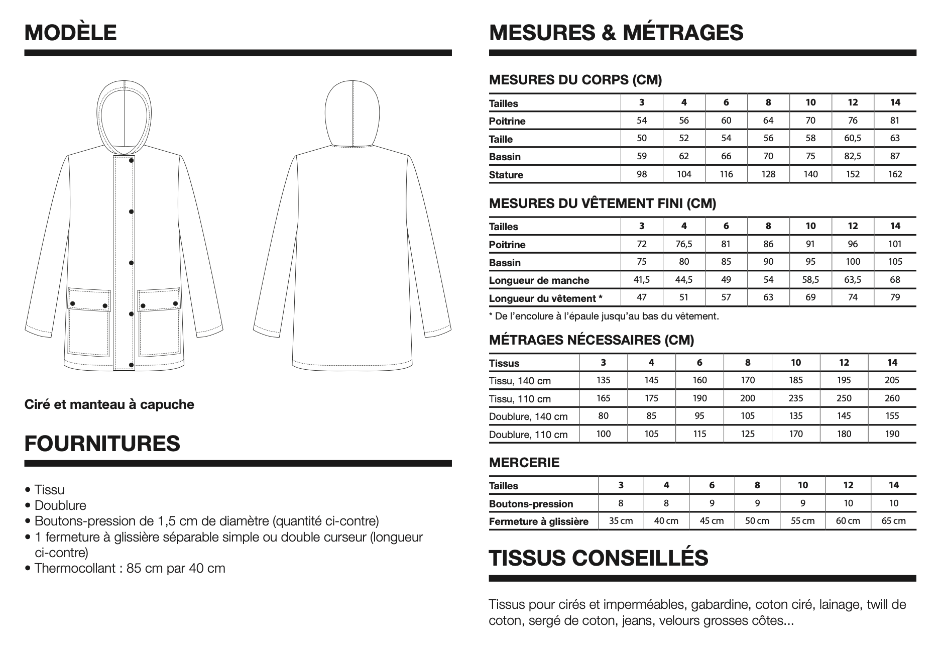 I AM Patterns Mini Jacques Raincoat