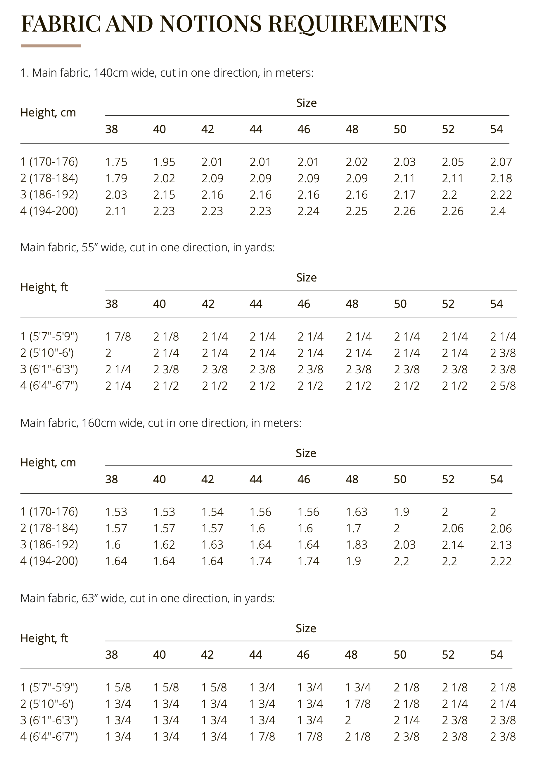 Vikisews Men's James Pants PDF