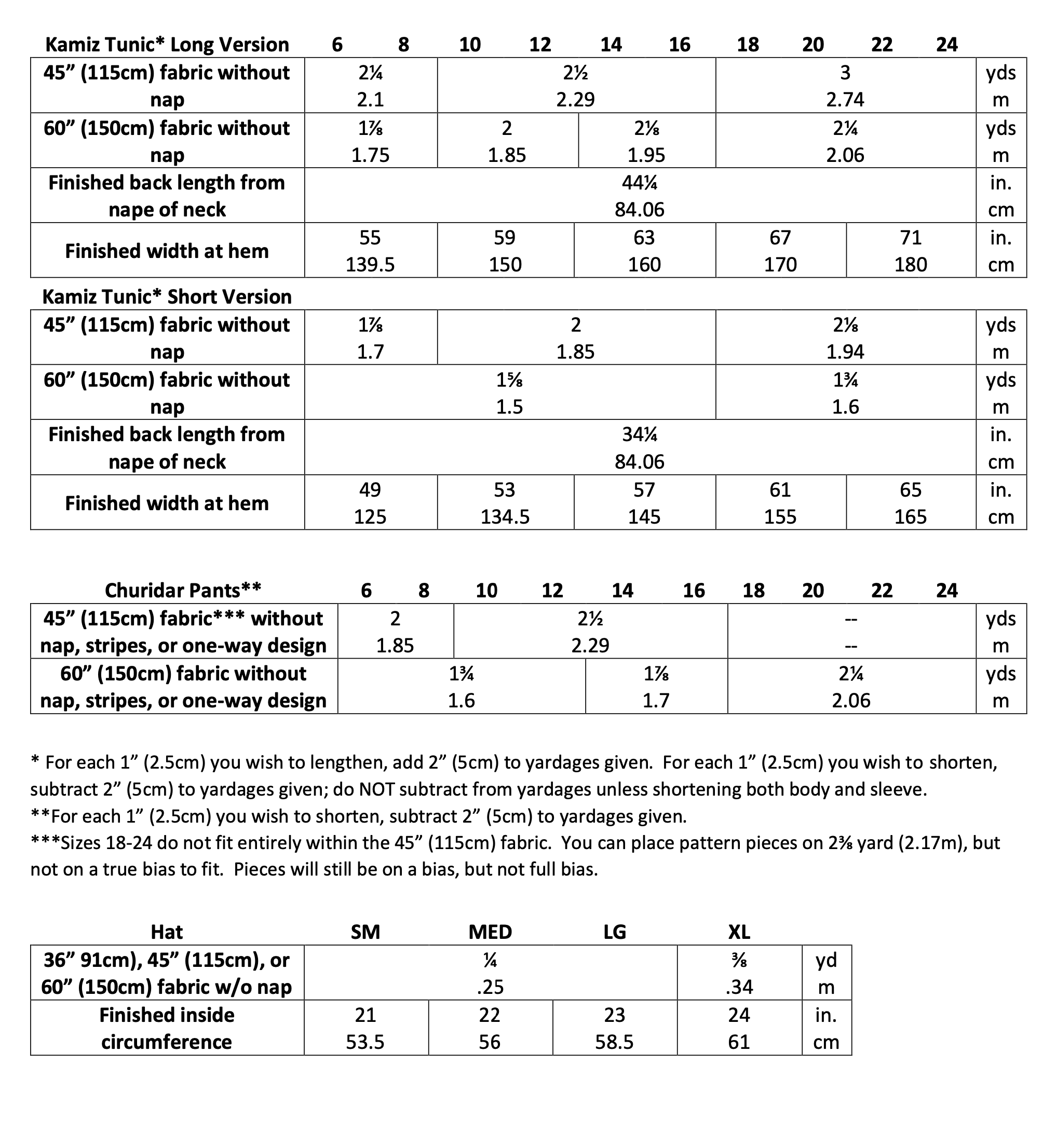 Folkwear 135 Unisex Jewels of India