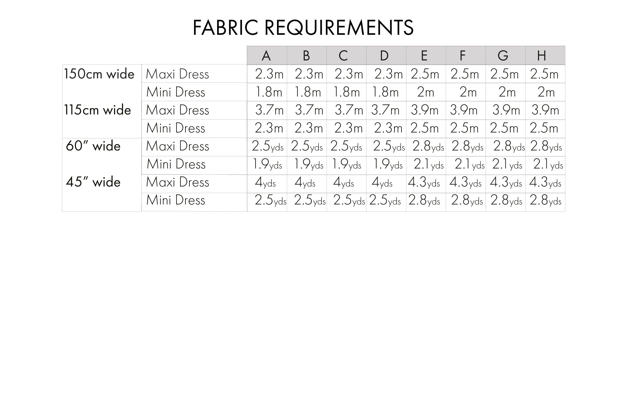 Sew Love Patterns Joelle Dress