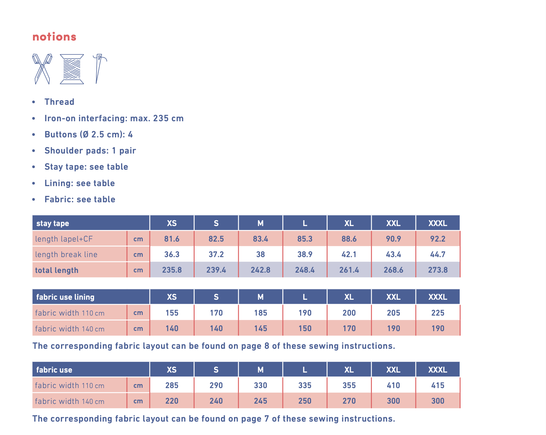 Fibre Mood Jorla Blazer