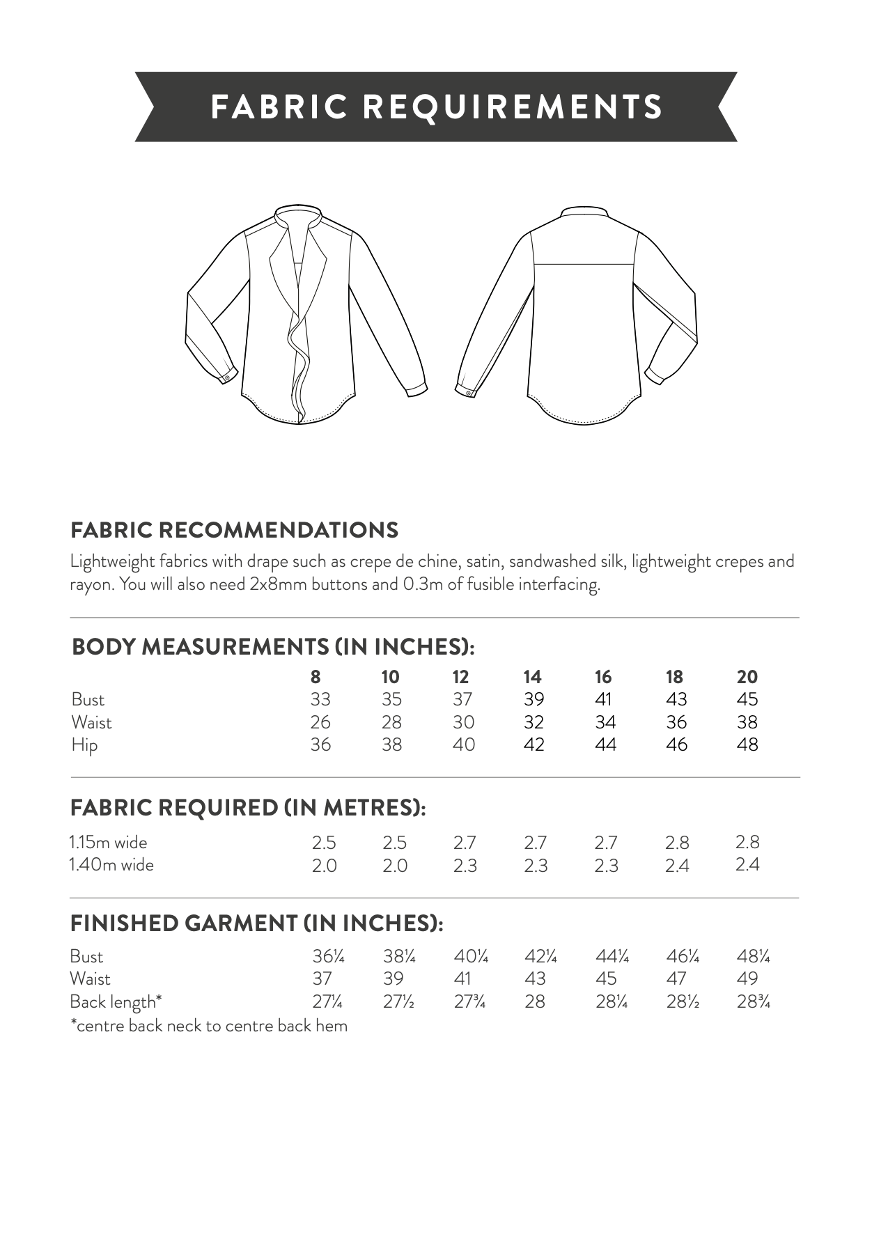 Sew Over It Juliette Blouse