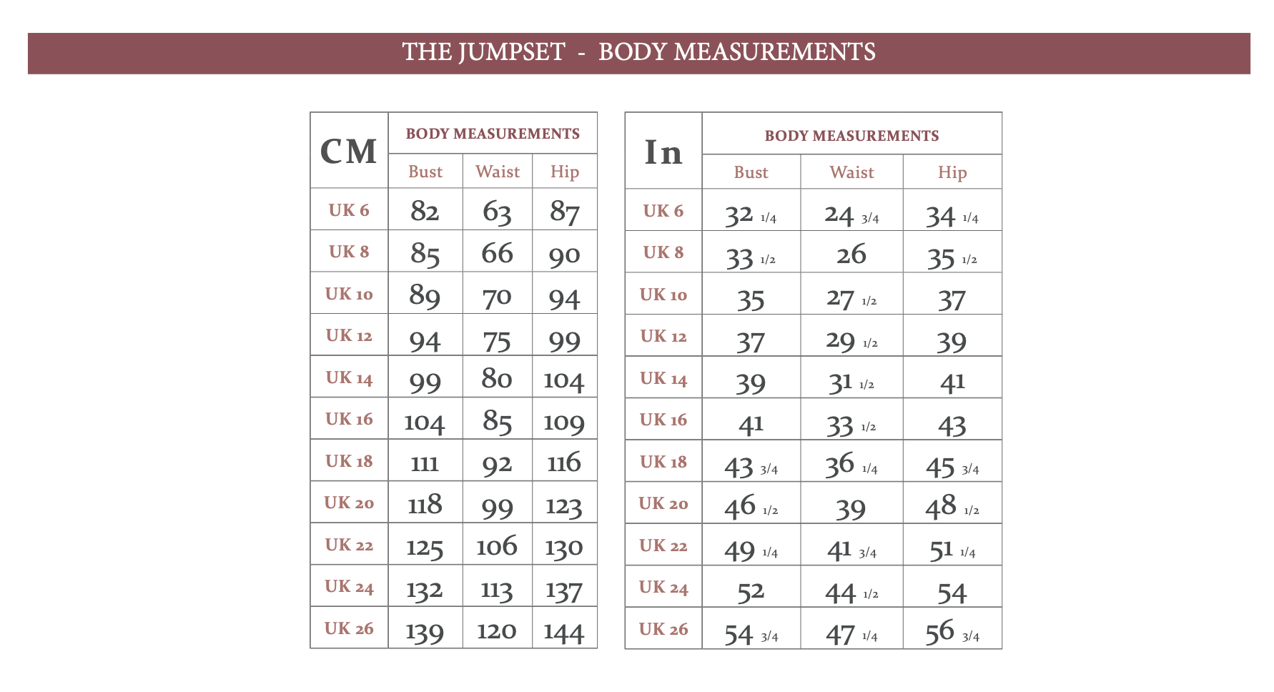 The Avid Seamstress Jumpset