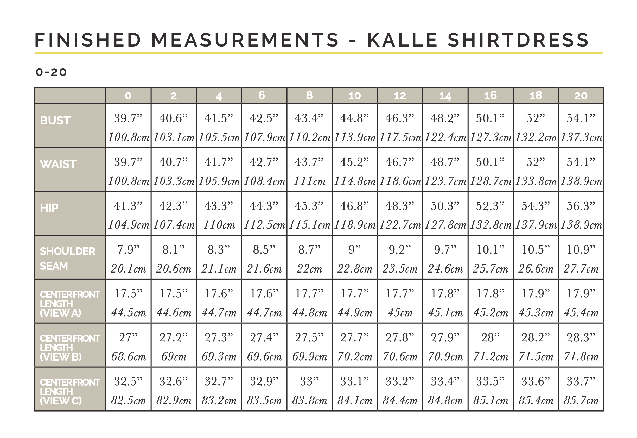 Closet Core Patterns Kalle Shirt/Shirtdress