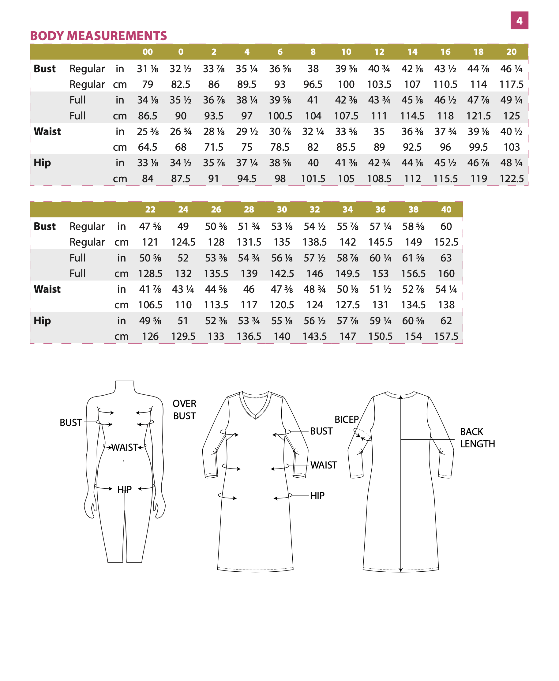 Itch to Stitch Kashi Tee and Dress