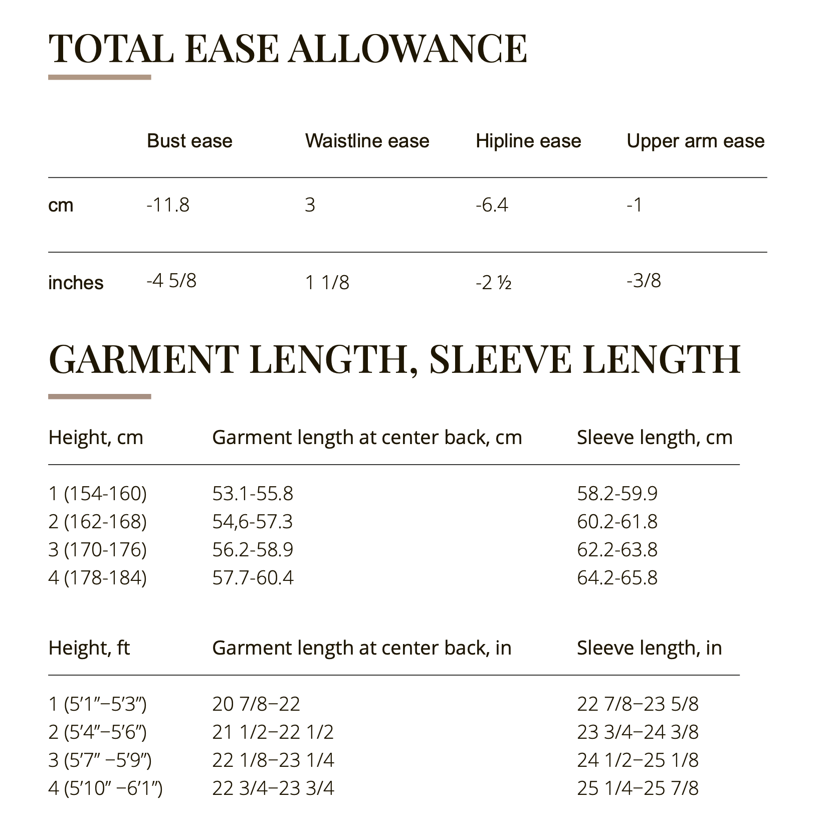 Vikisews Kendall Top PDF