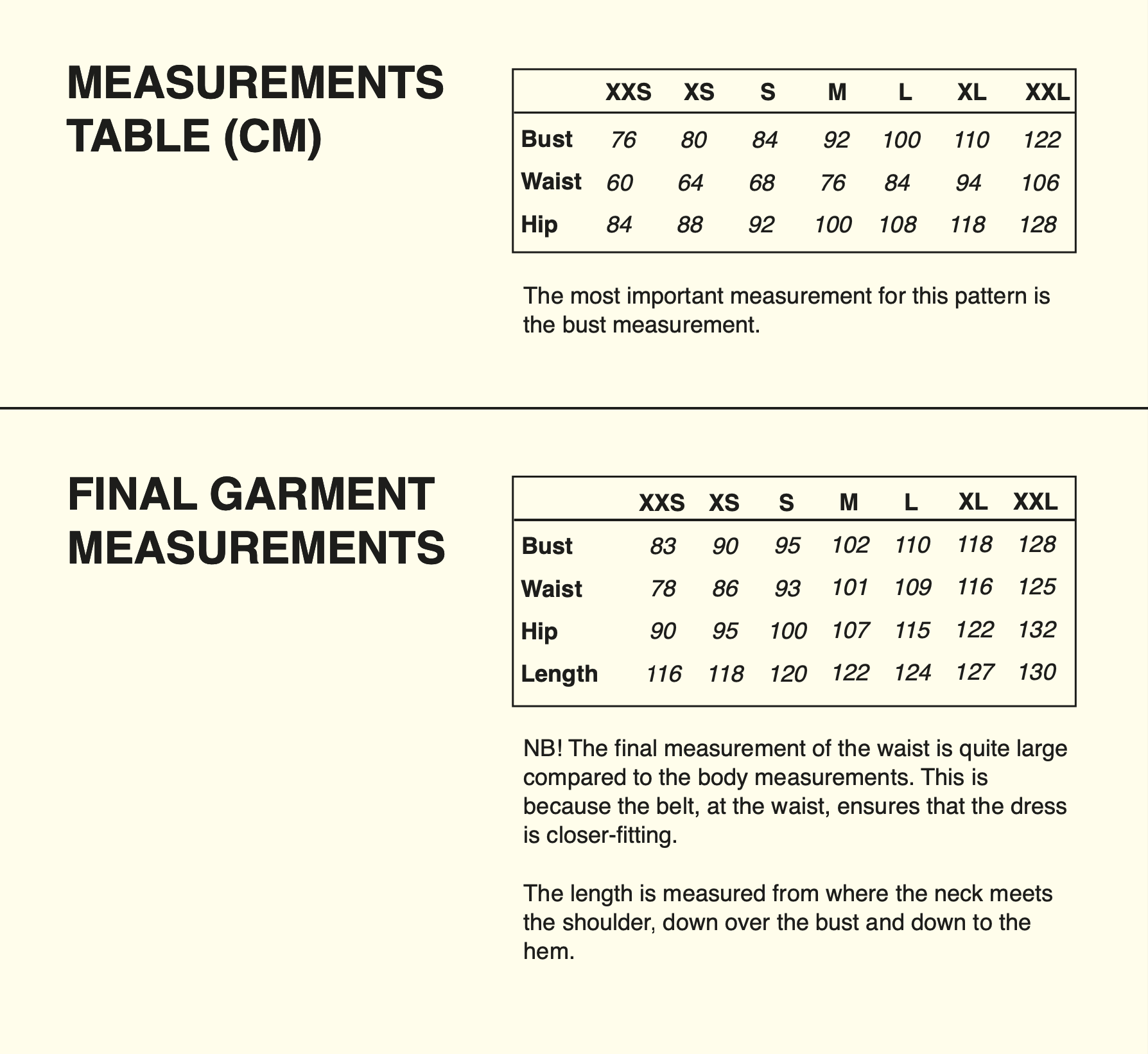 Puff and Pencil Keyhole Dress