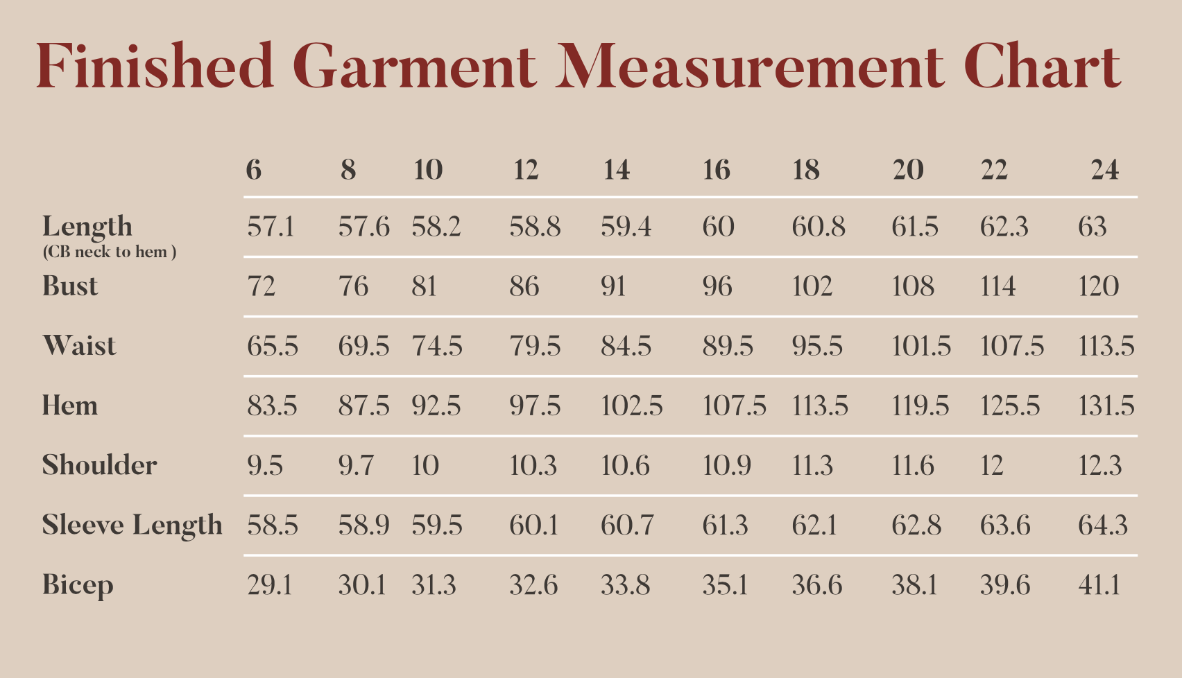 Made My Wardrobe Kezia Top