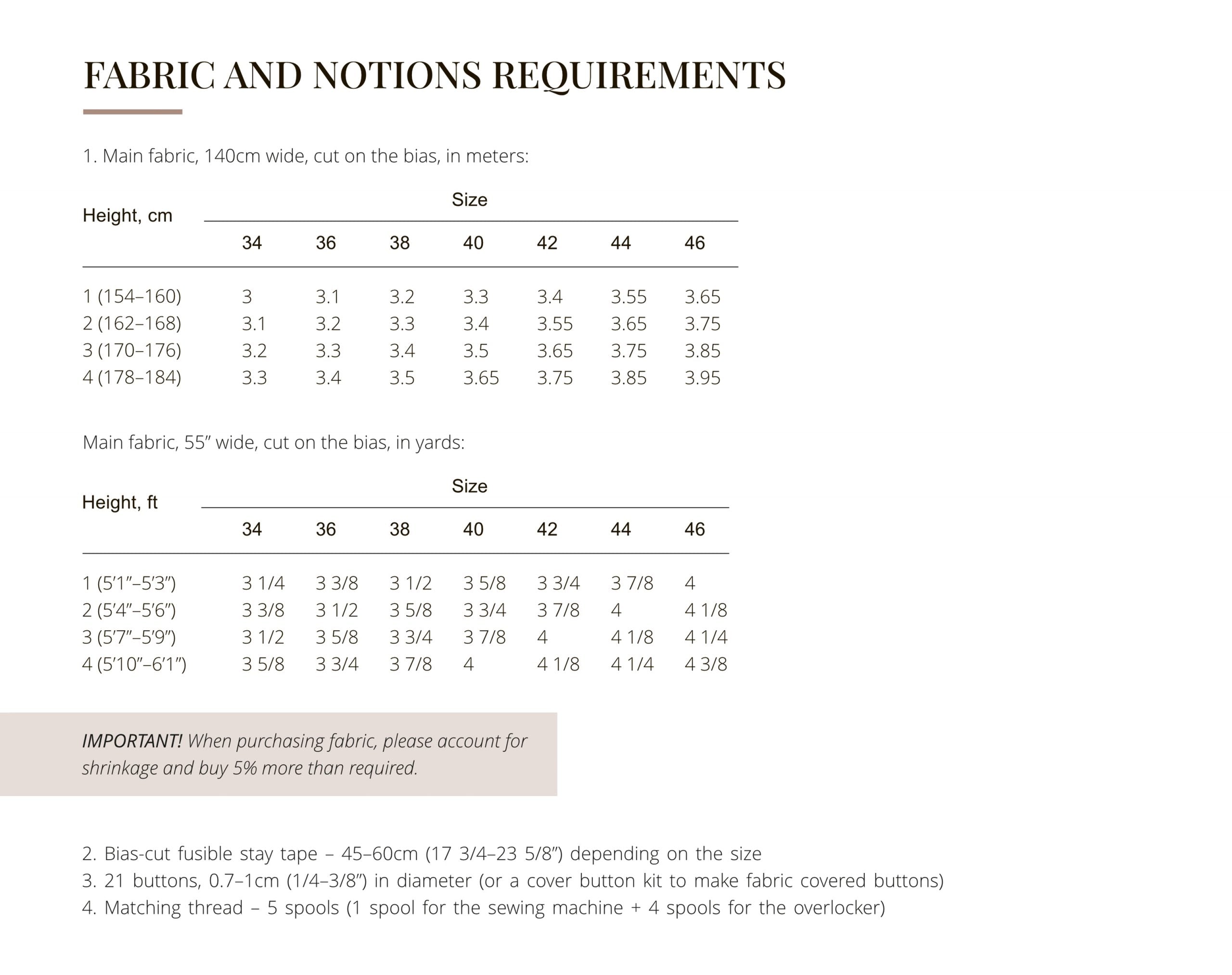 Vikisews Lacey Dress PDF