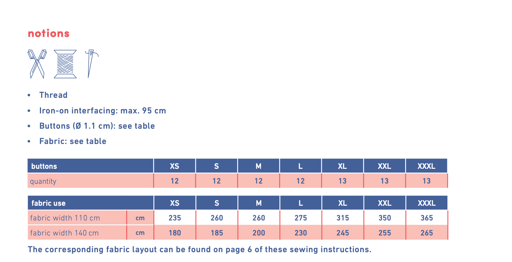 Fibre Mood Libbie, Logan, Lena, Lydia and Lee Shirts