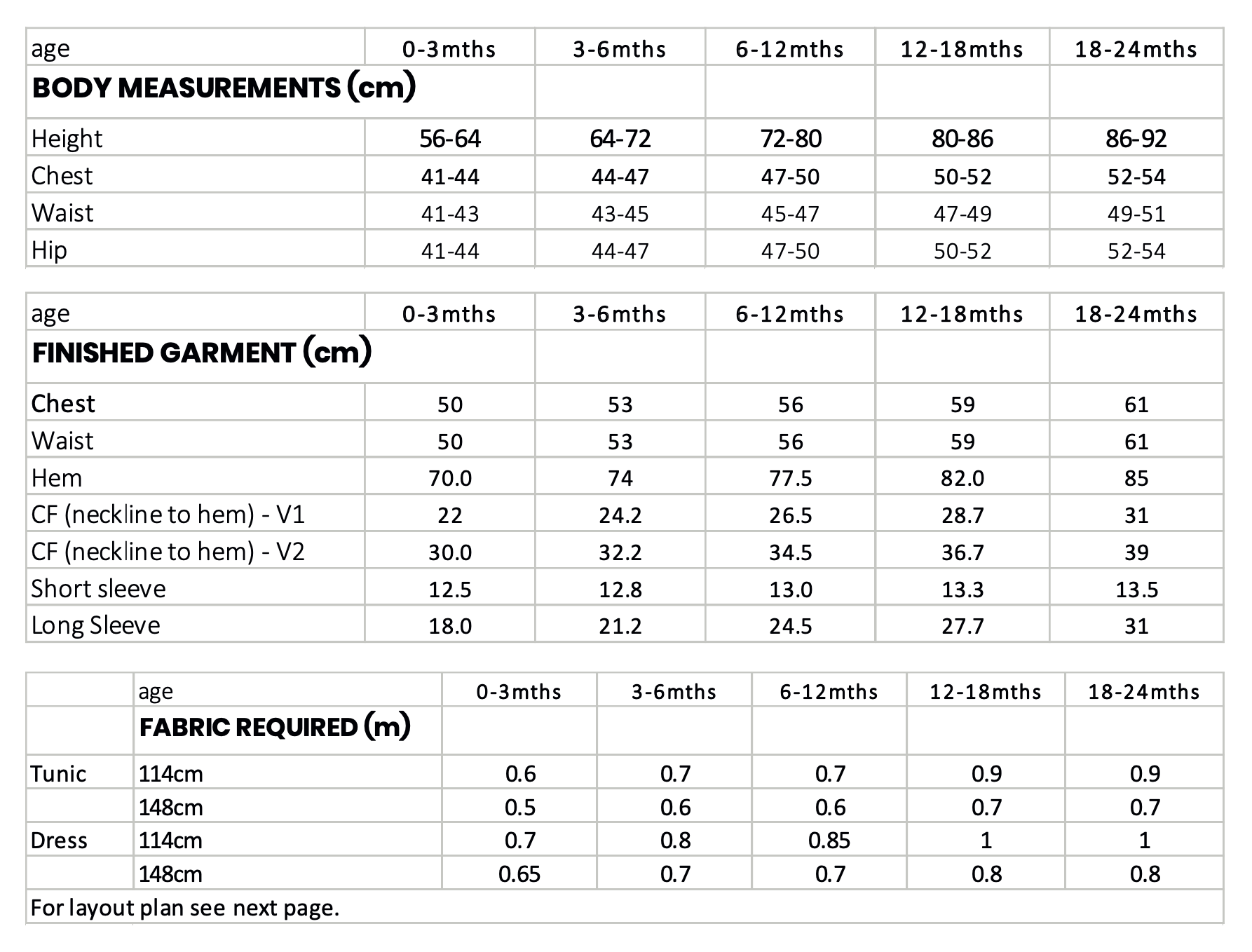 Pattern Paper Scissors Lennon Tunic & Dress