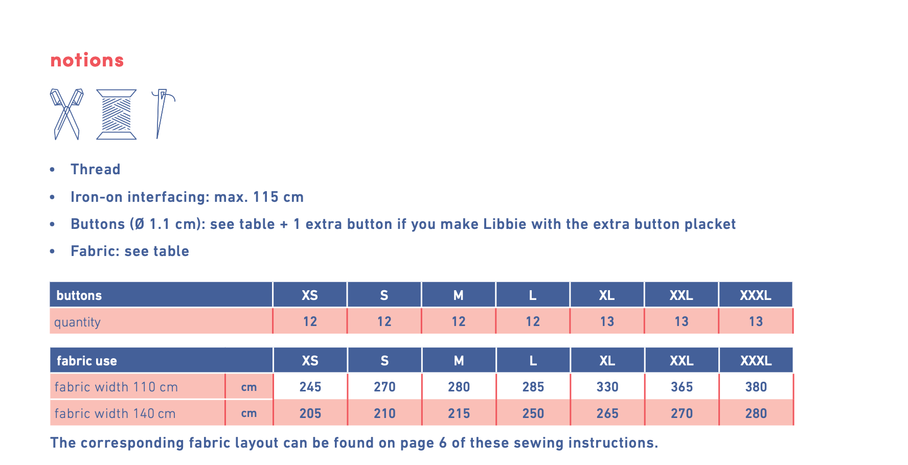 Fibre Mood Libbie, Logan, Lena, Lydia and Lee Shirts