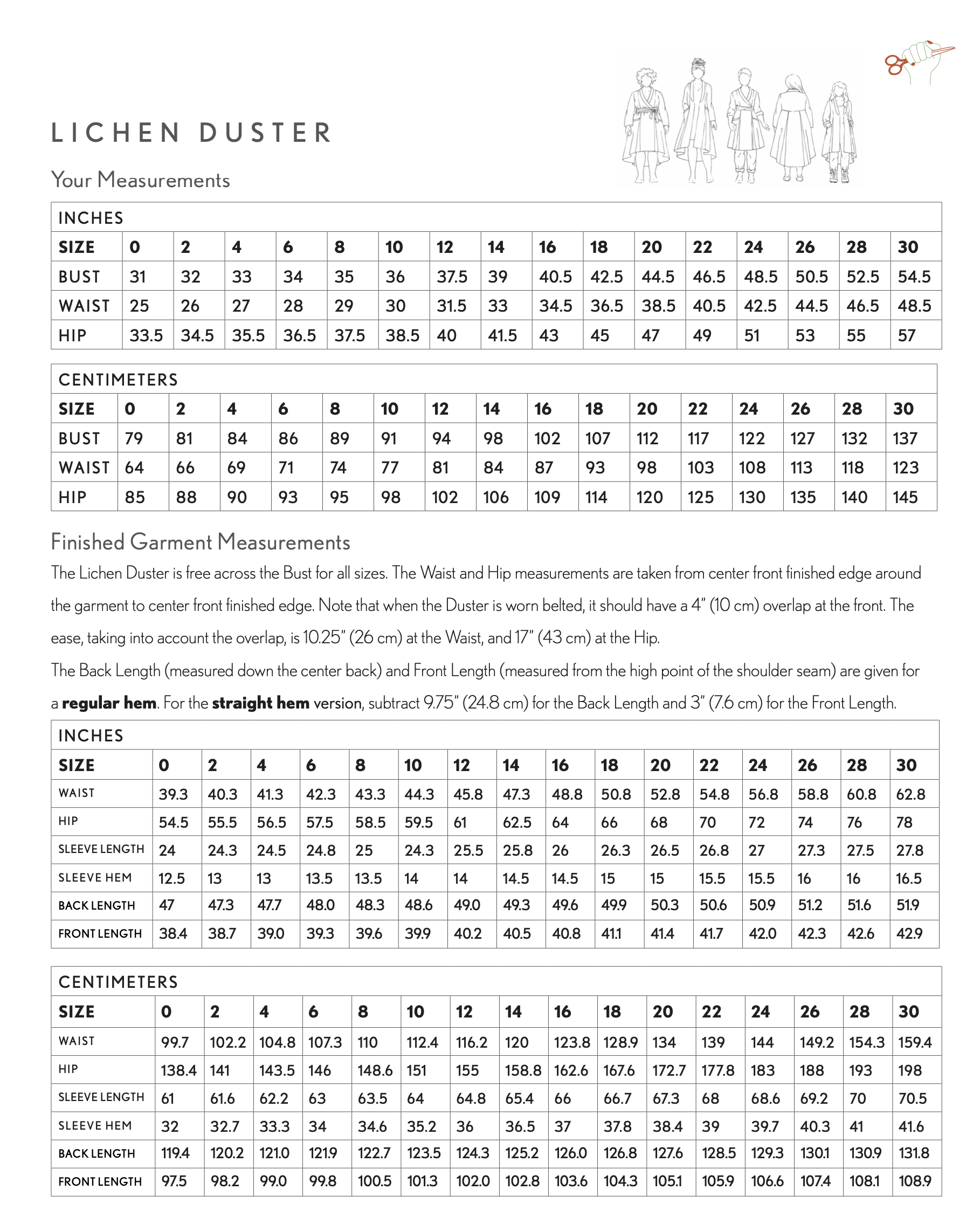 Sew Liberated Lichen Duster