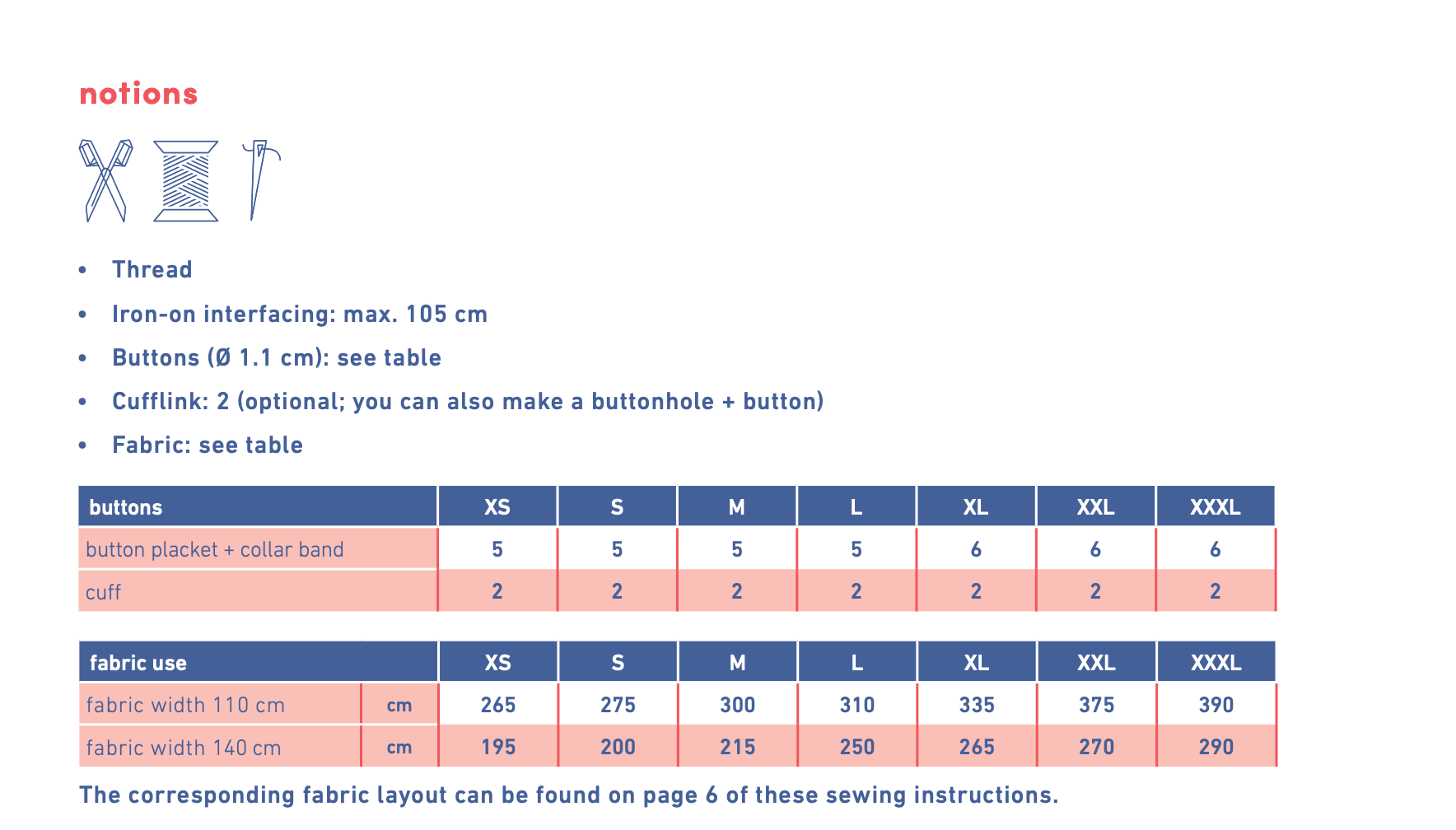 Fibre Mood Libbie, Logan, Lena, Lydia and Lee Shirts