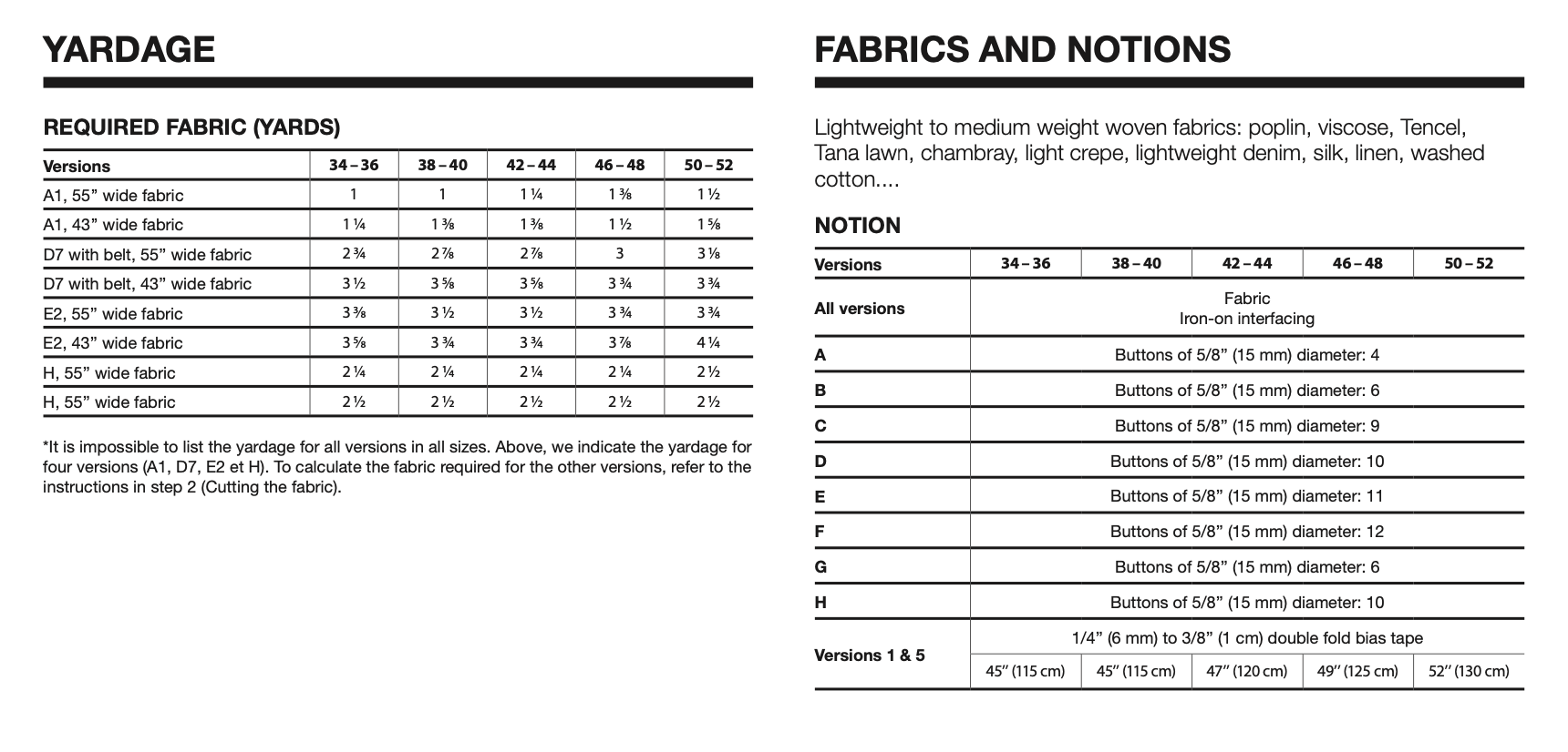 I AM Patterns Lotus Dress, Top and Skirt