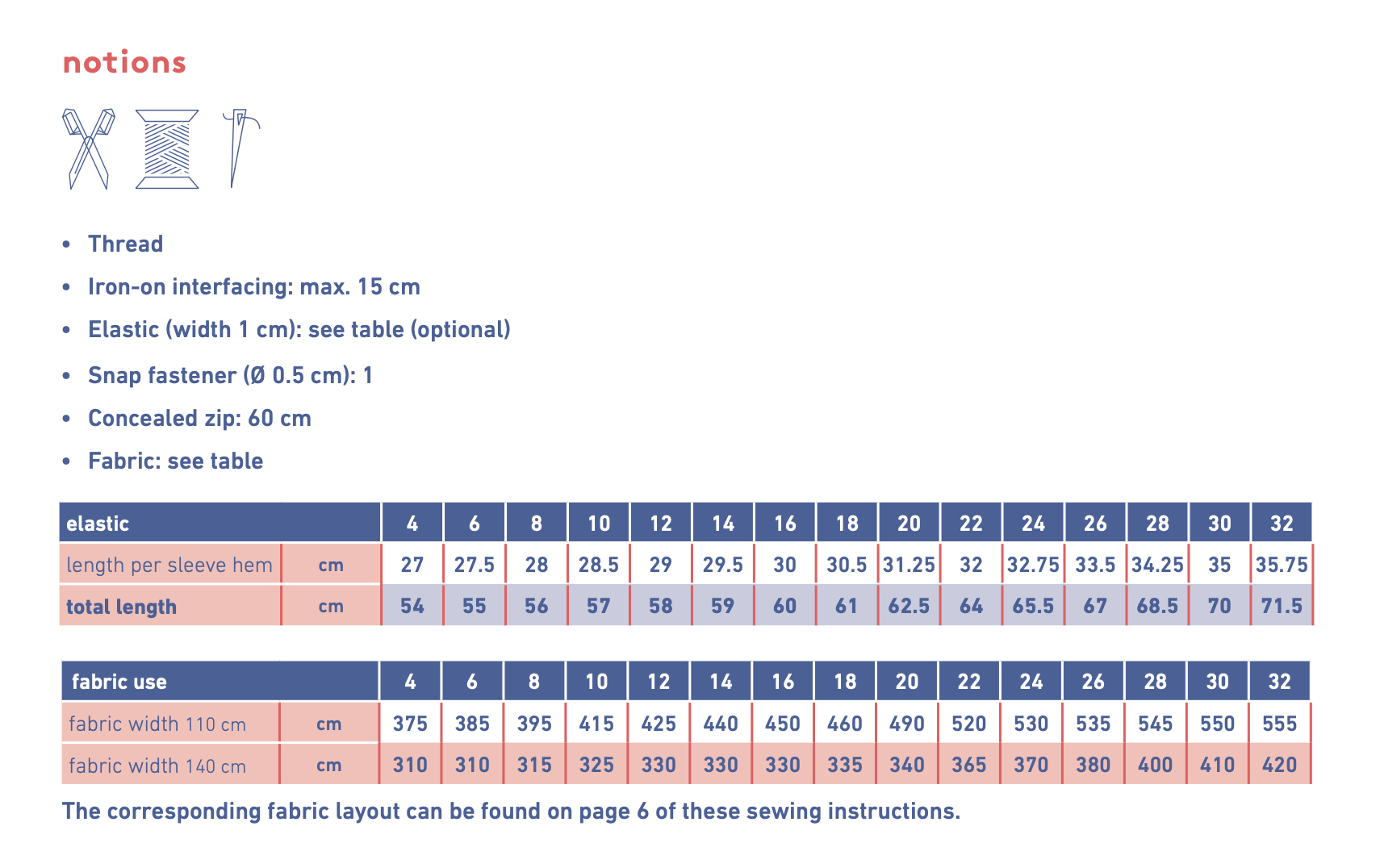 Fibre Mood Lucille Dress