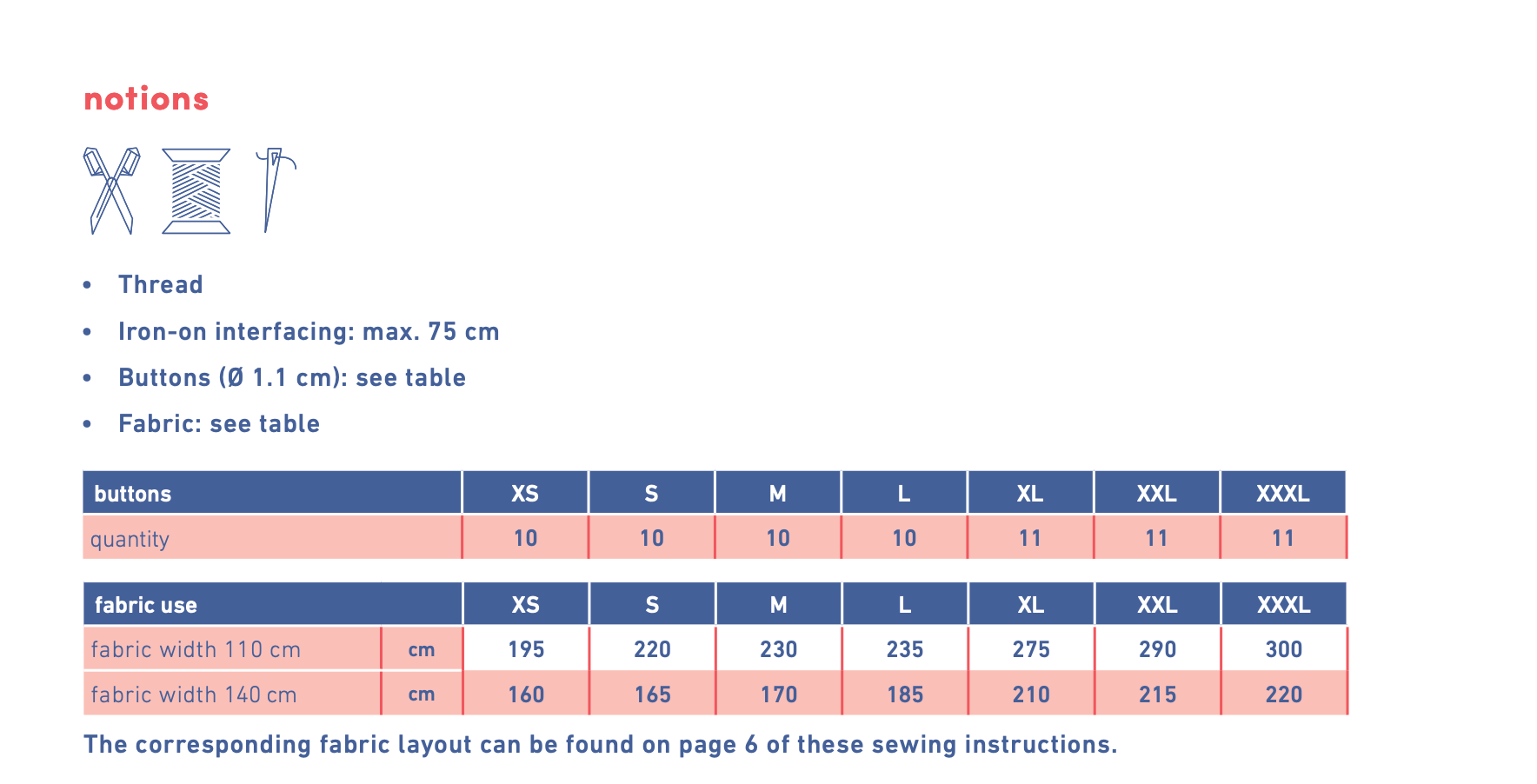 Fibre Mood Libbie, Logan, Lena, Lydia and Lee Shirts