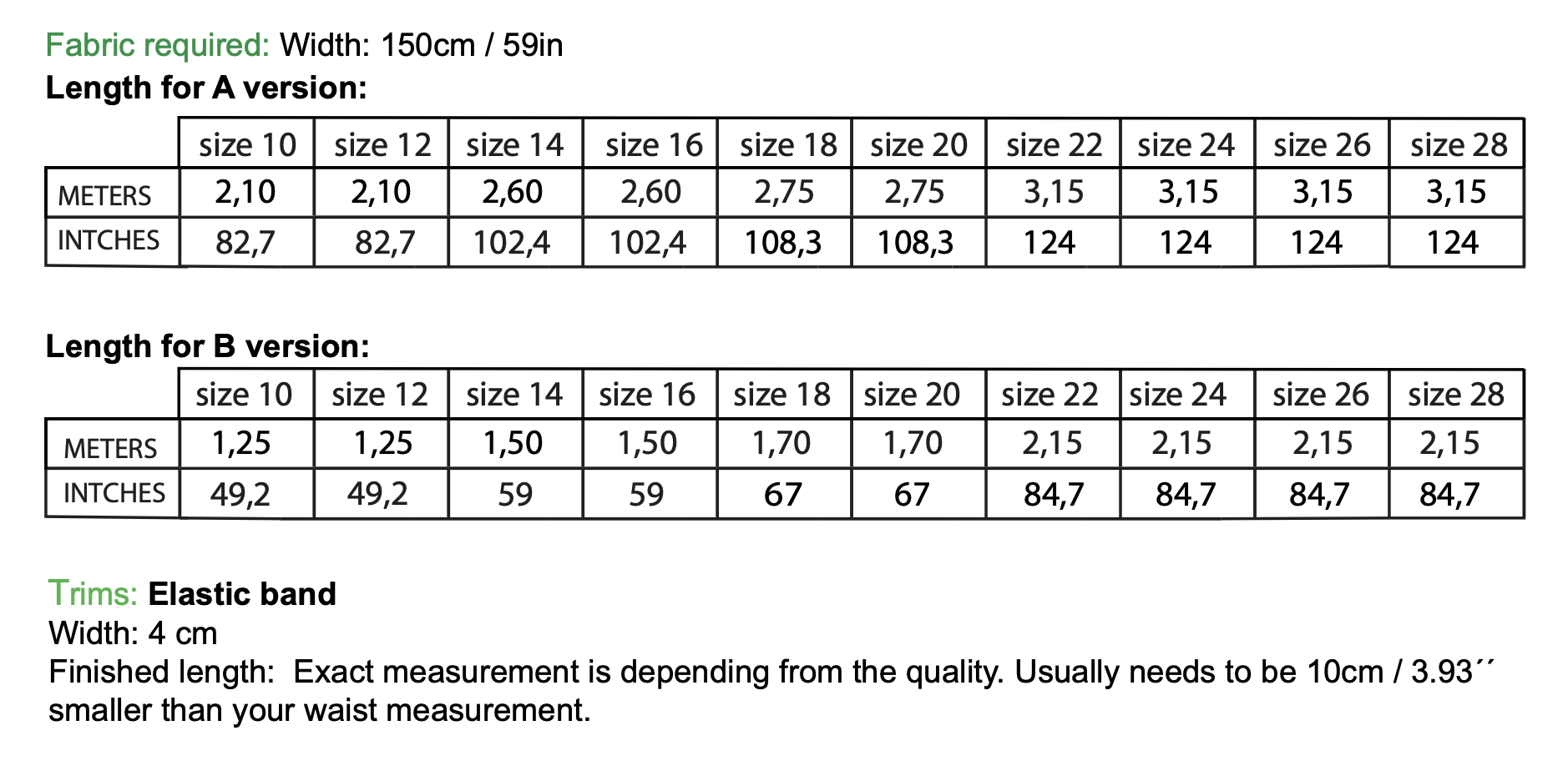 The Patterns Room Magnolia Pants