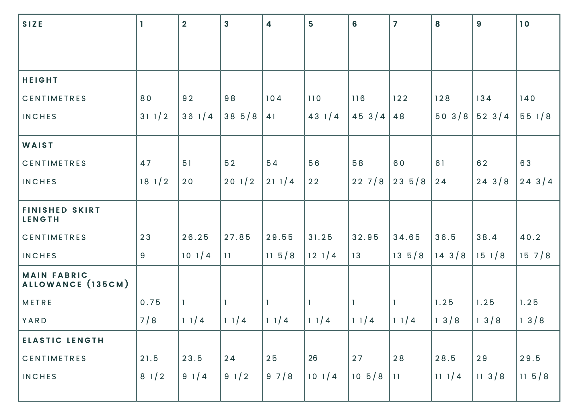 Below the Kōwhai Baby/Child Mānuka Skirt