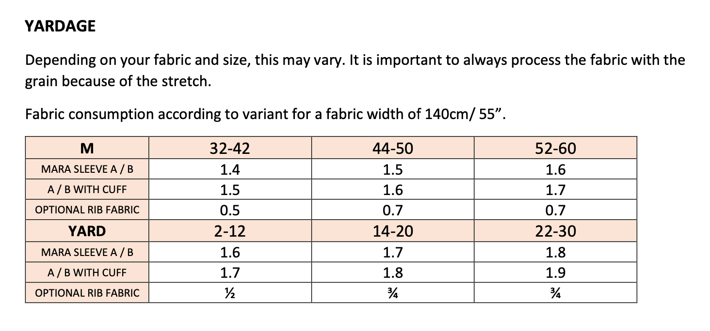 Sew.lala Patterns Mara Top
