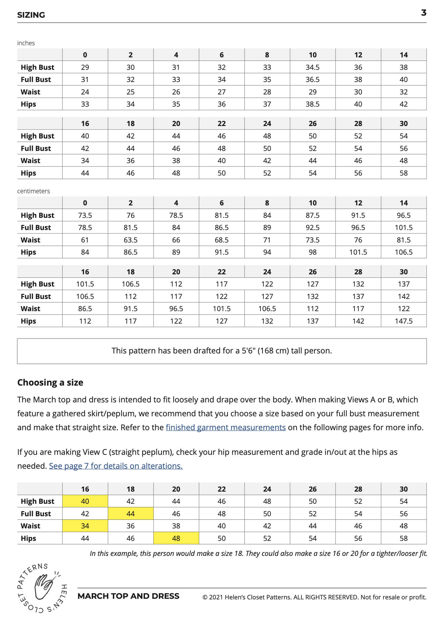 Helen's Closet March Top and Dress