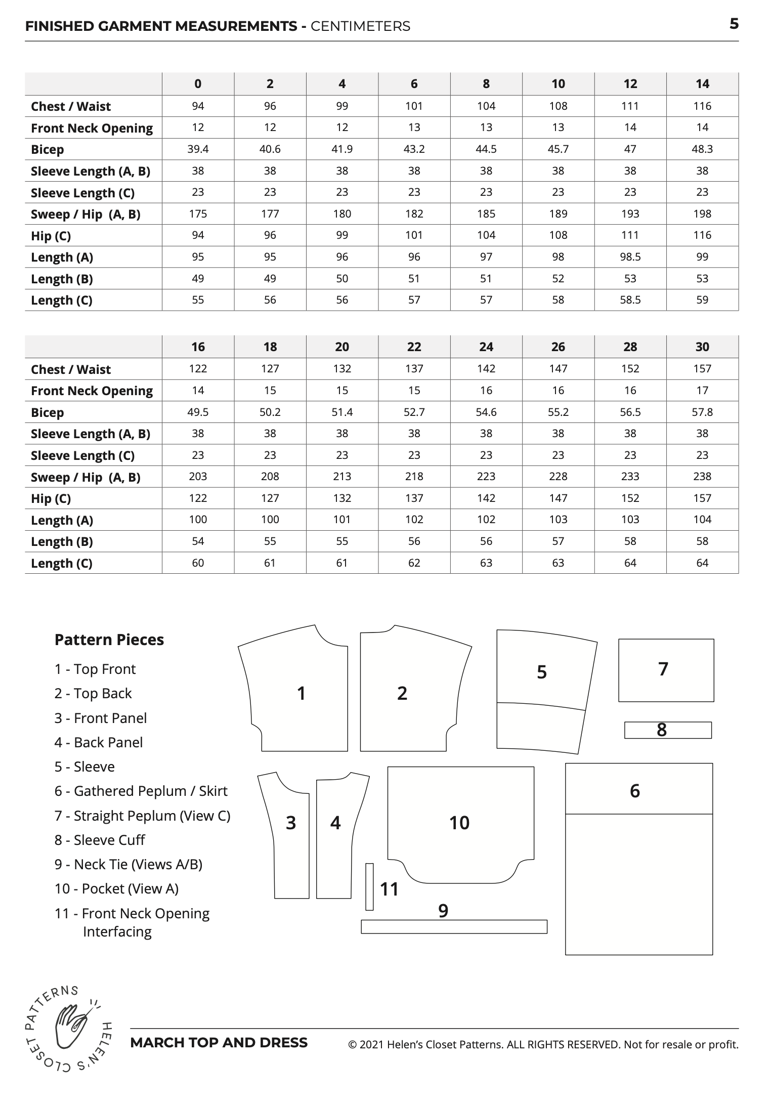 Helen's Closet March Top and Dress