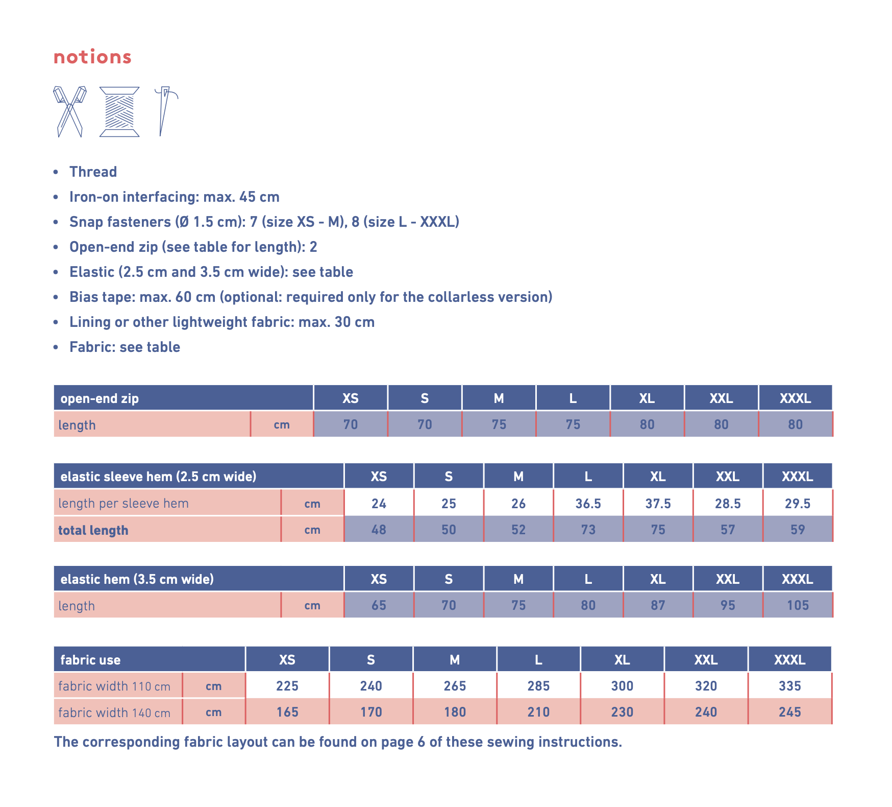 Fibre Mood Marcia Jacket and Vest
